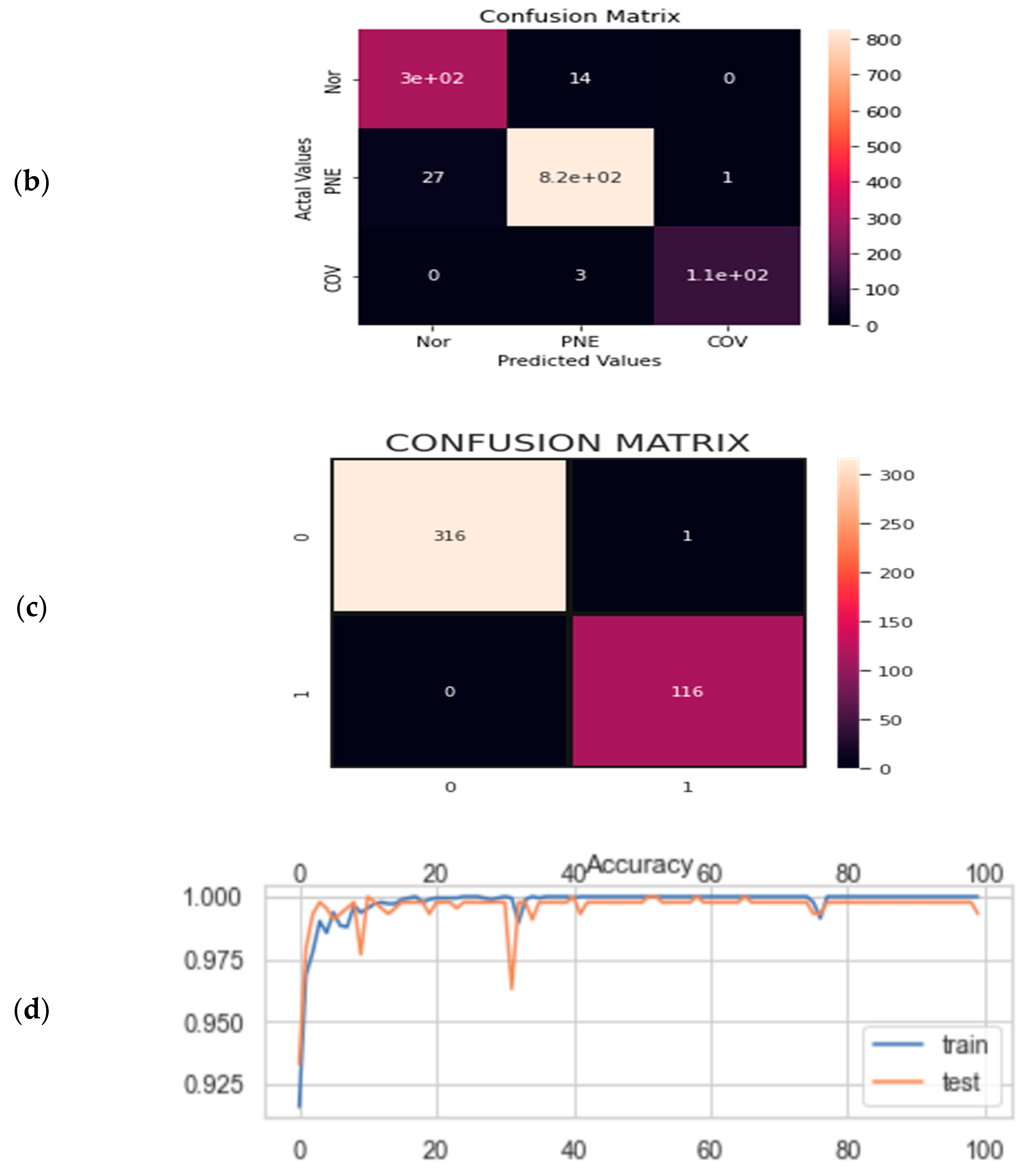 Applsci 12 09325 g008b