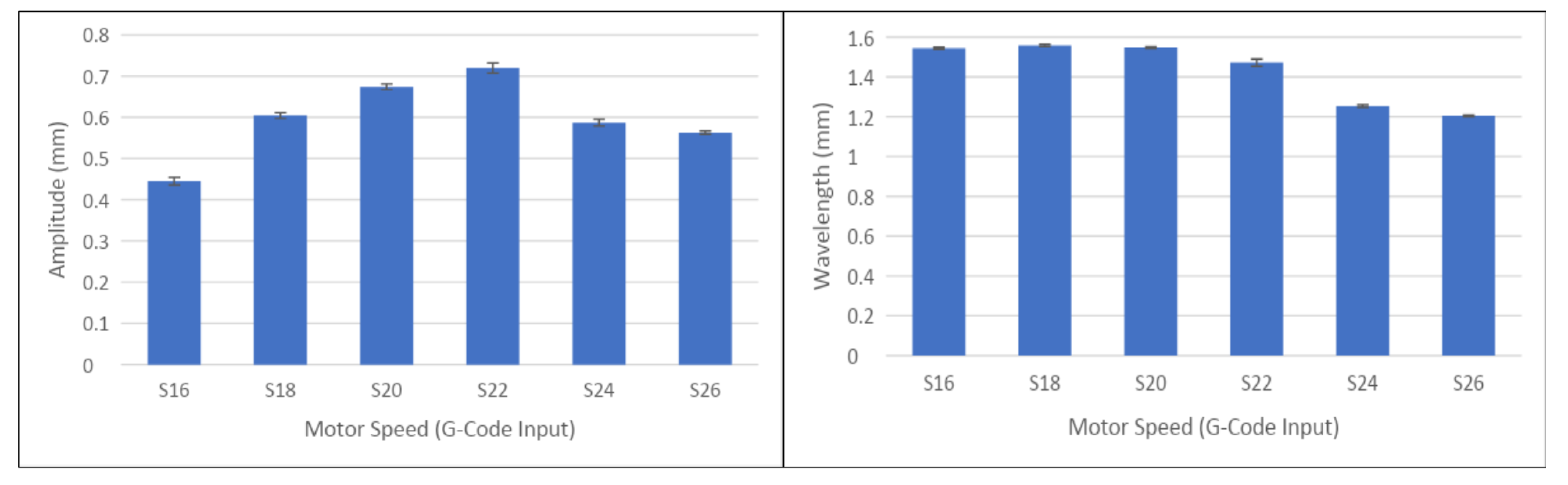 Applsci 12 09327 g011