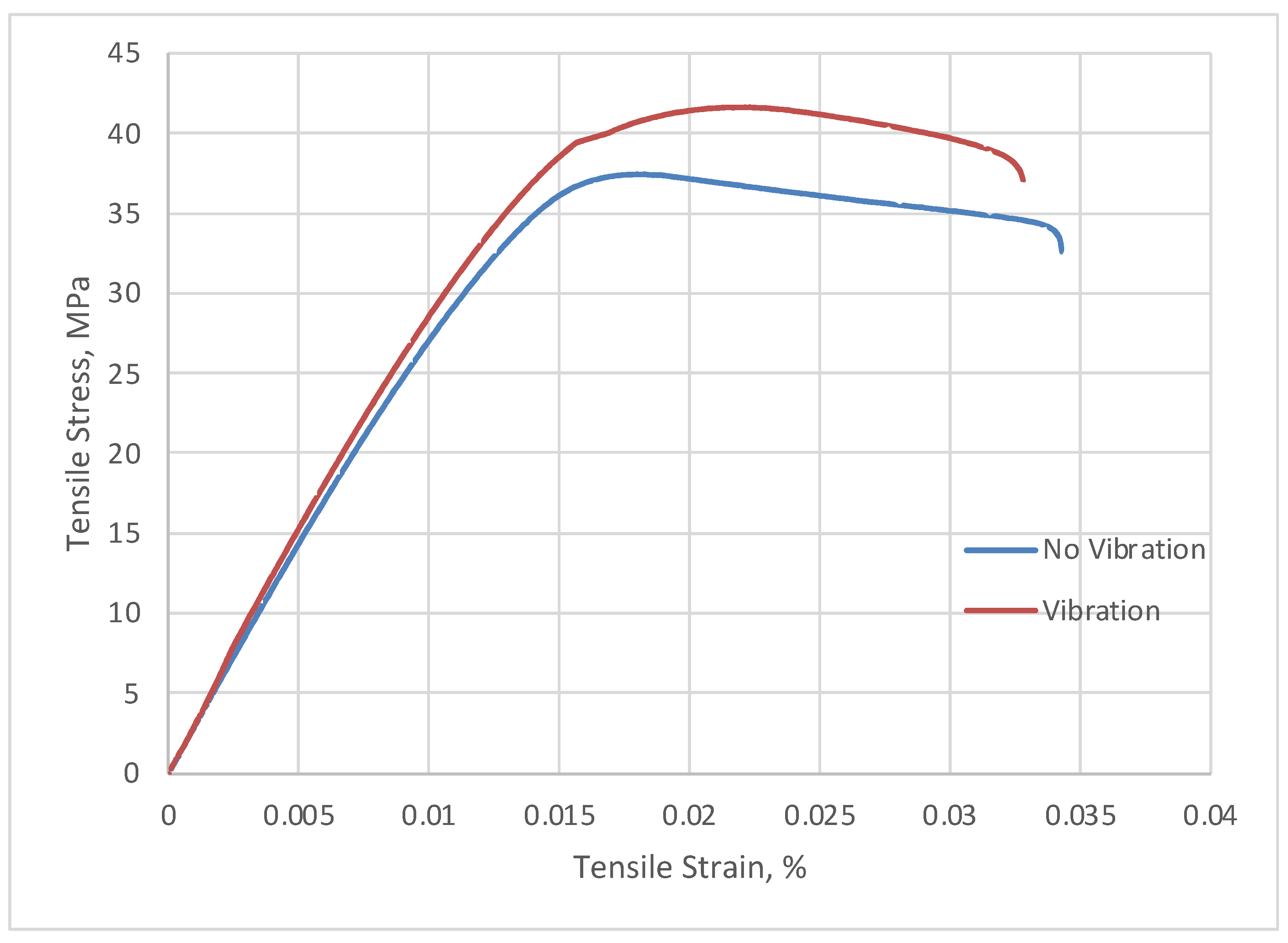 Applsci 12 09327 g014