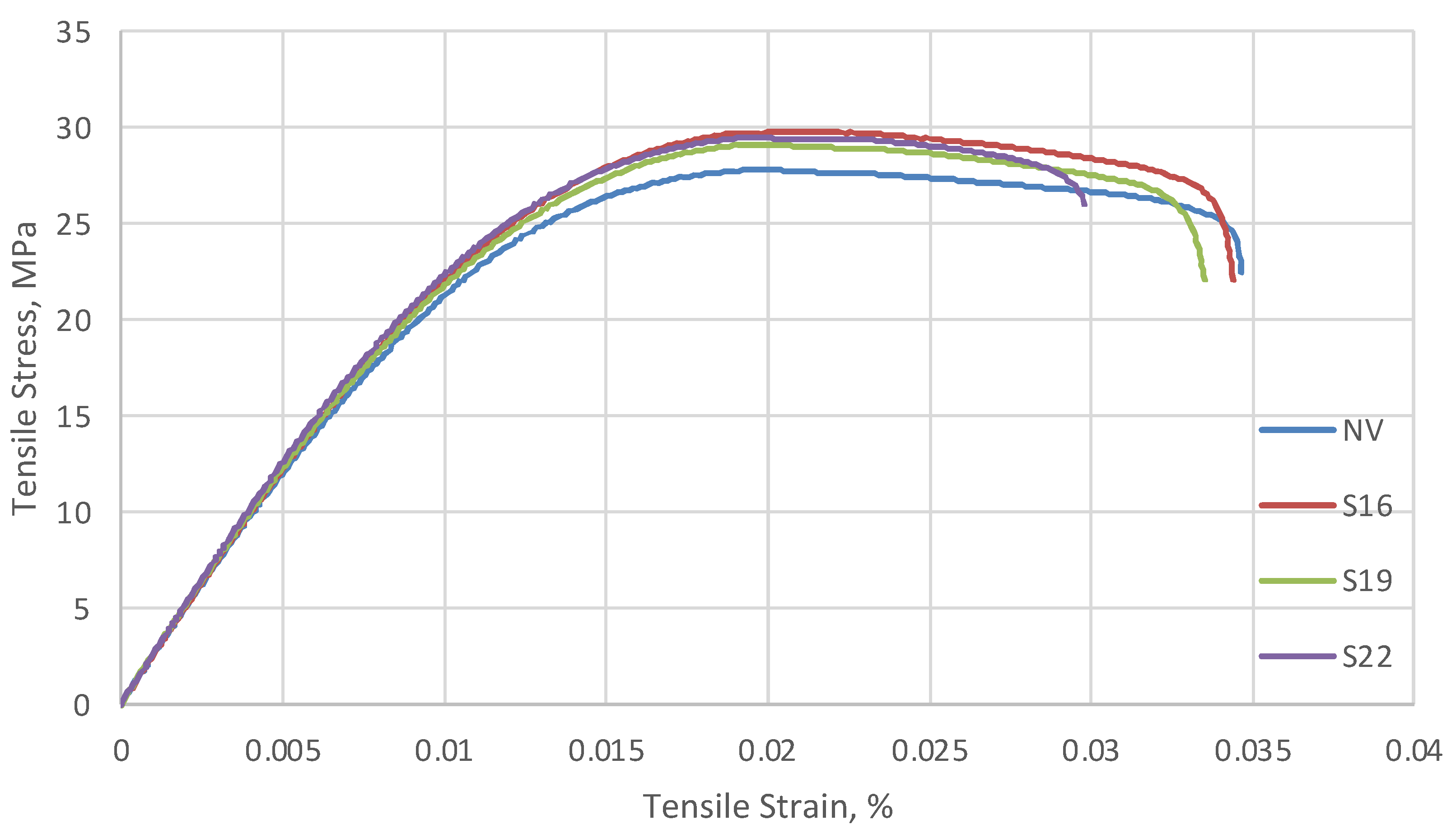 Applsci 12 09327 g017