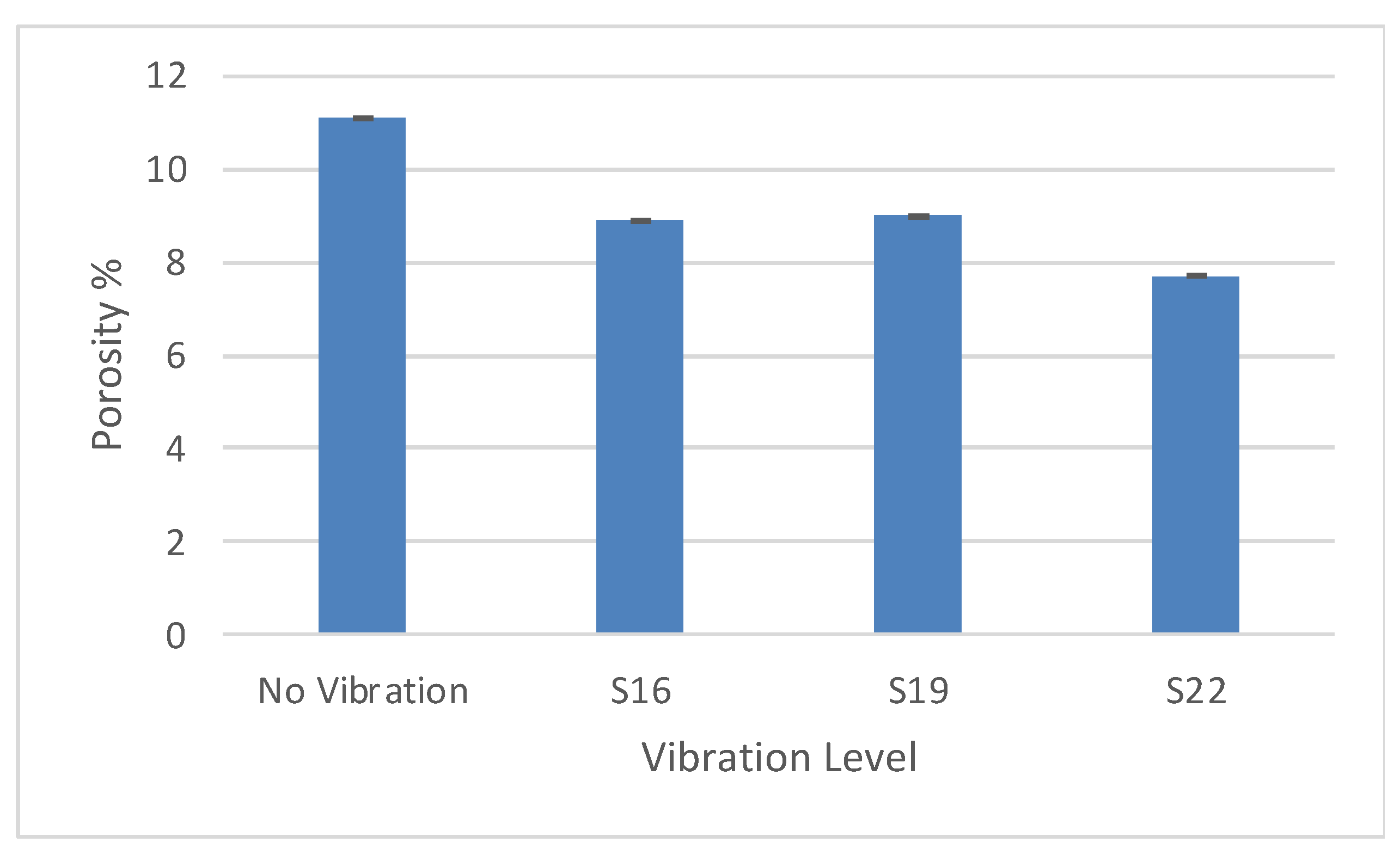 Applsci 12 09327 g019