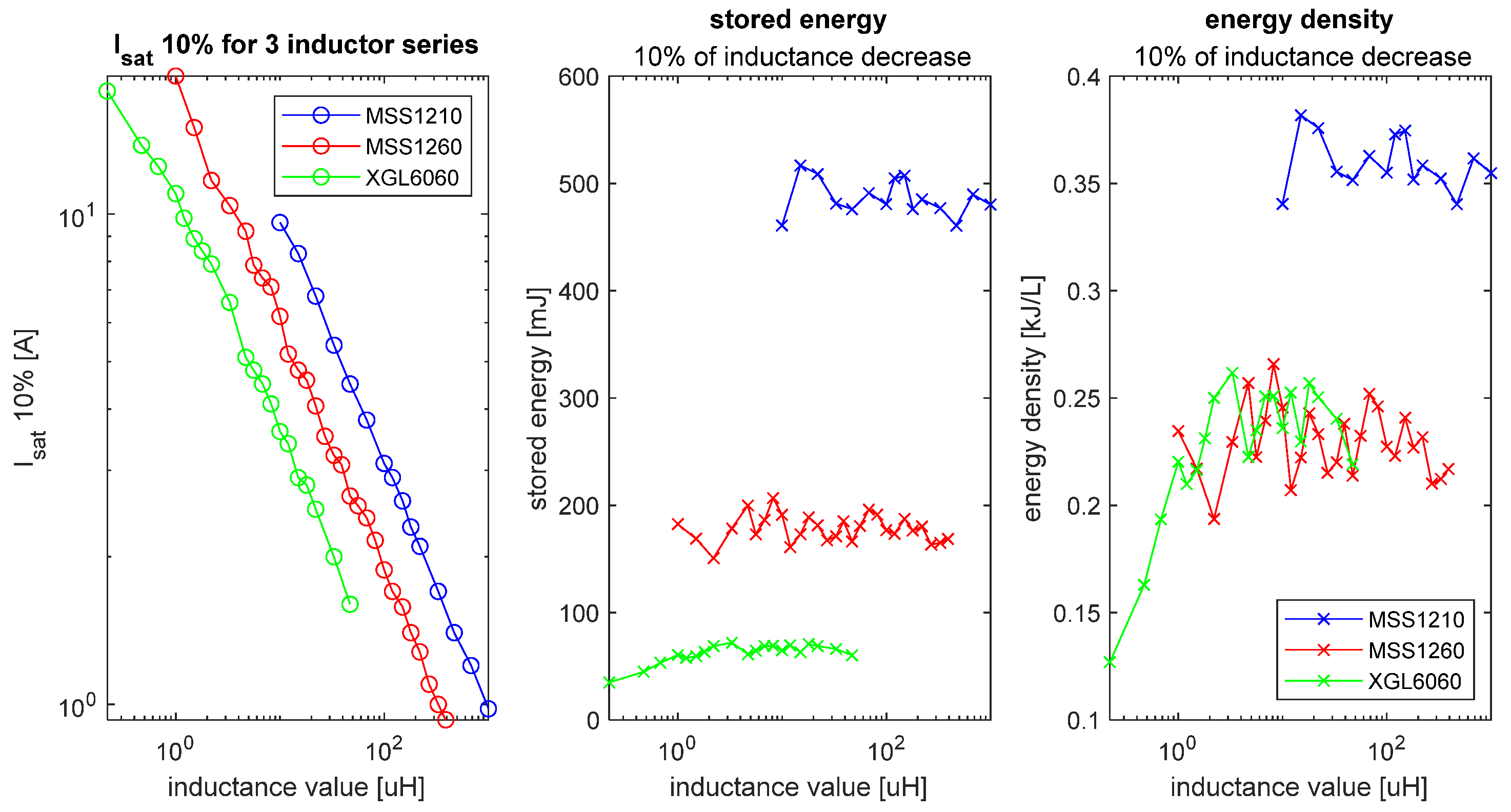 Applsci 12 09330 g003