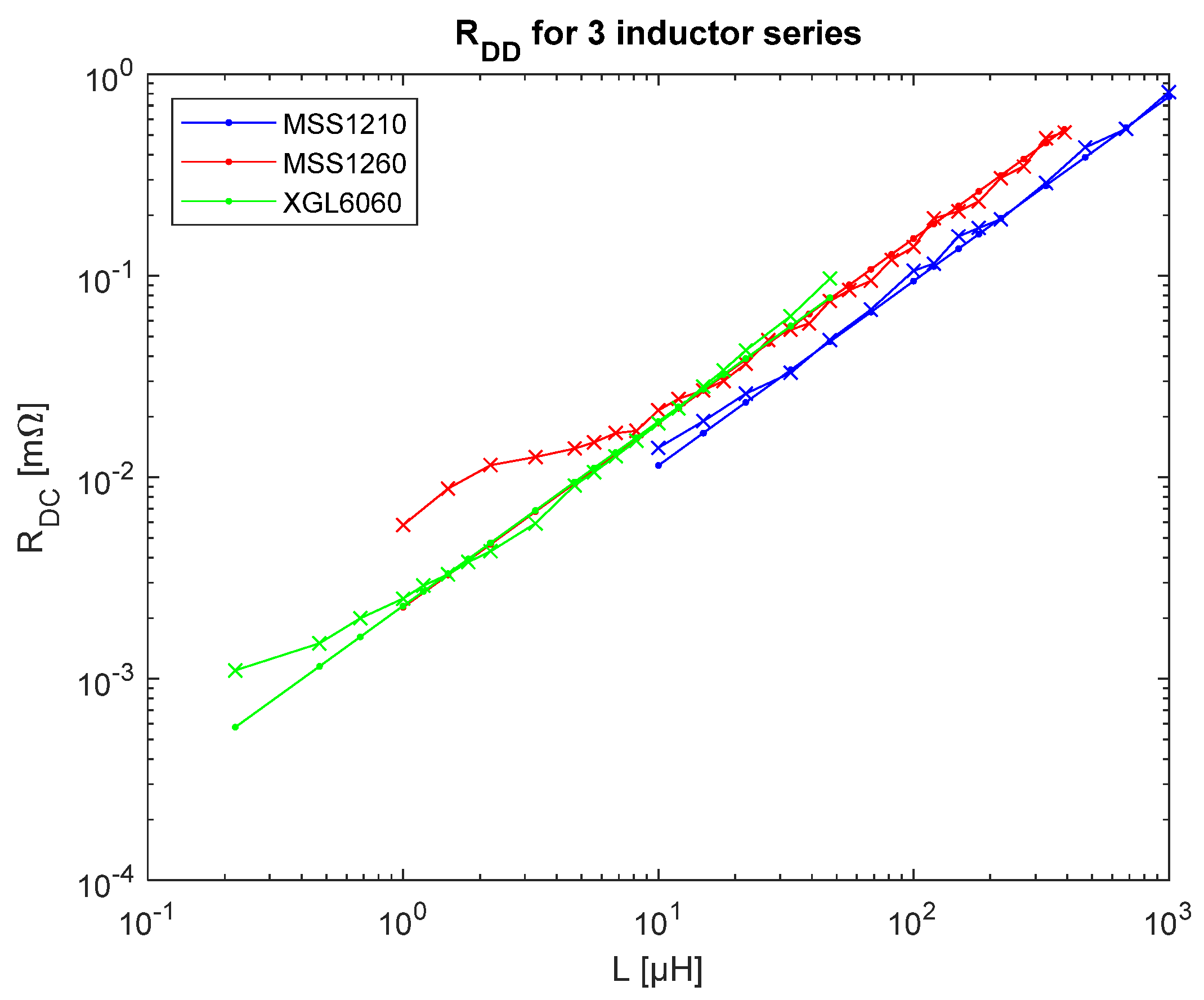 Applsci 12 09330 g004