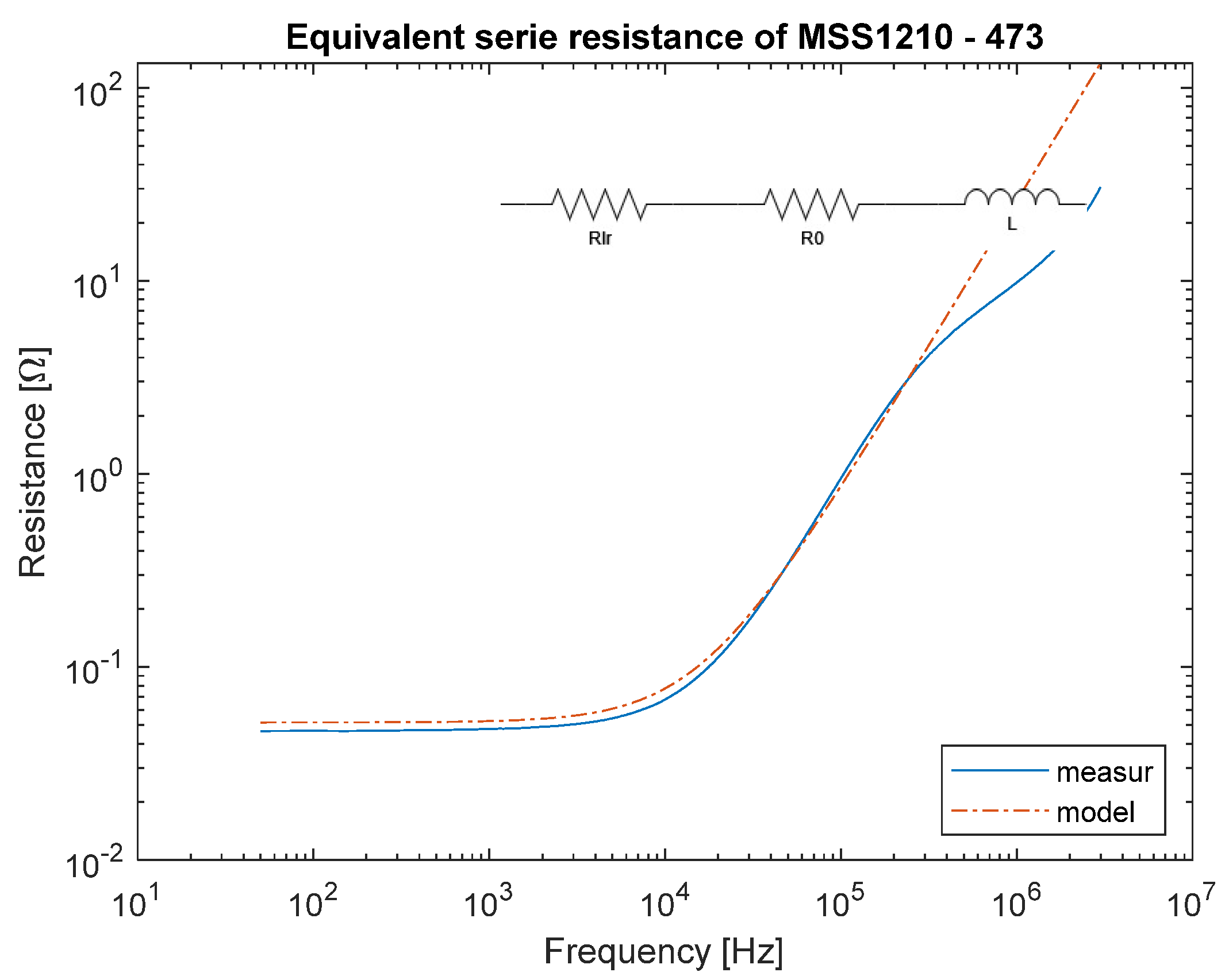 Applsci 12 09330 g006