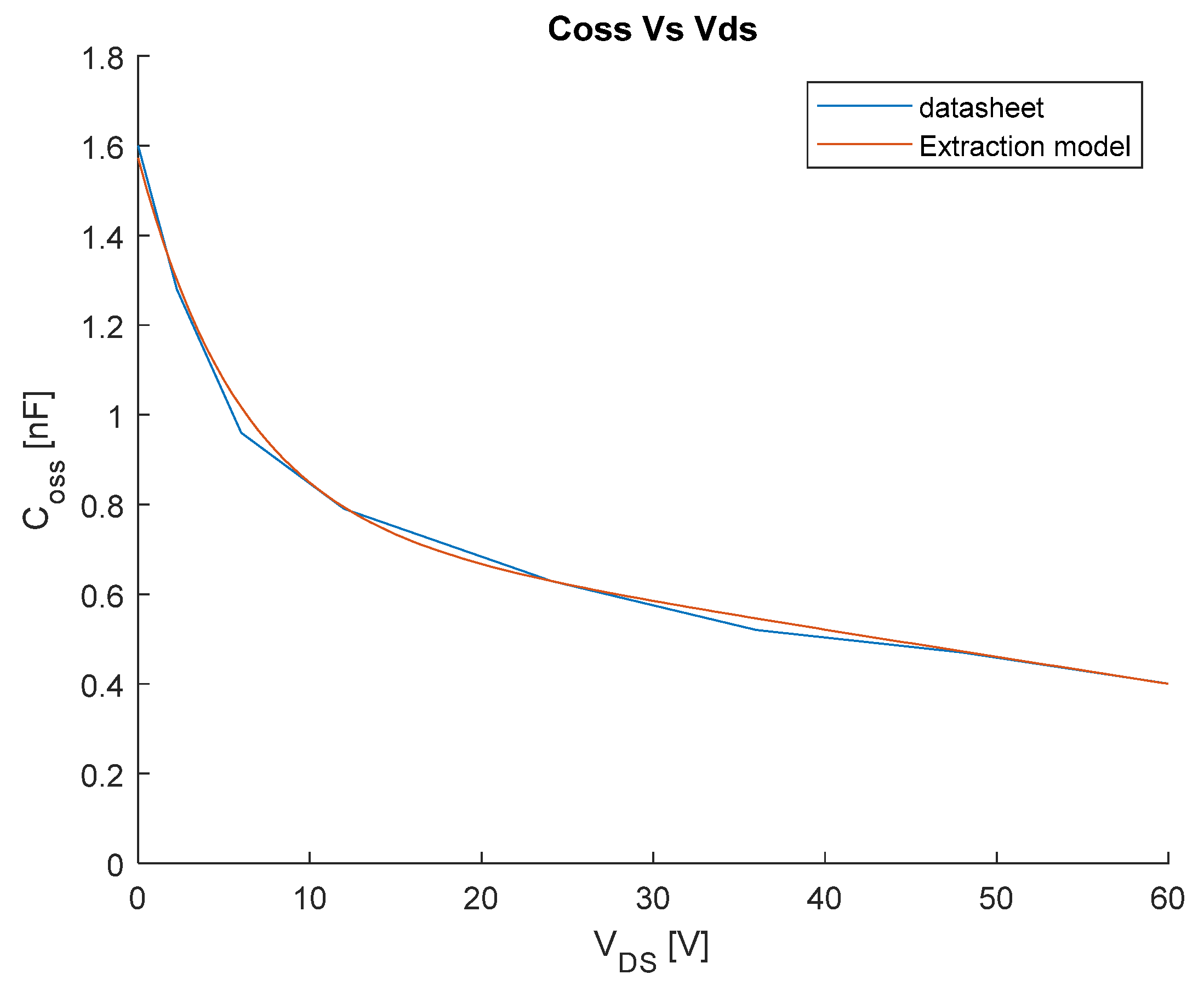 Applsci 12 09330 g011