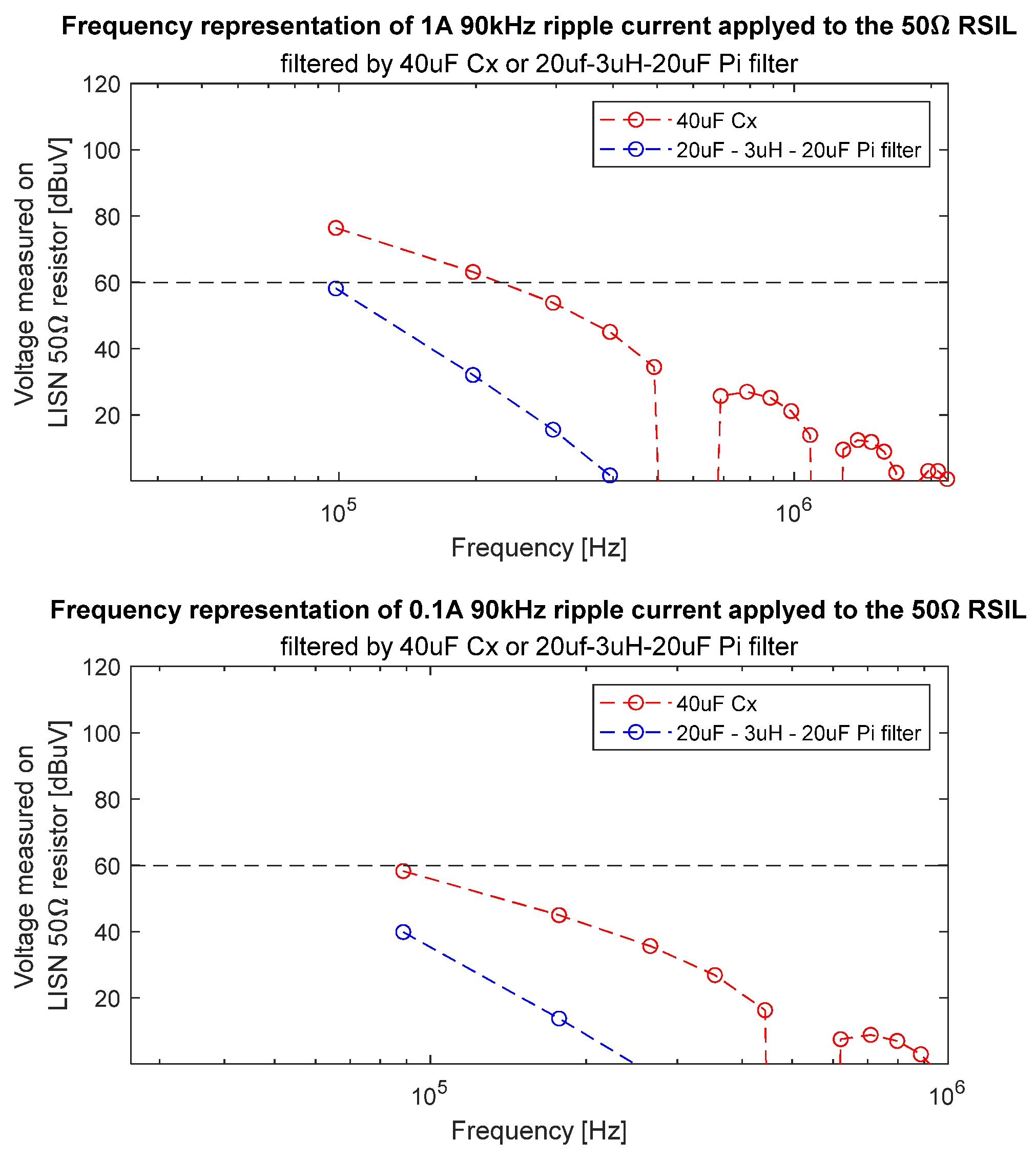 Applsci 12 09330 g013