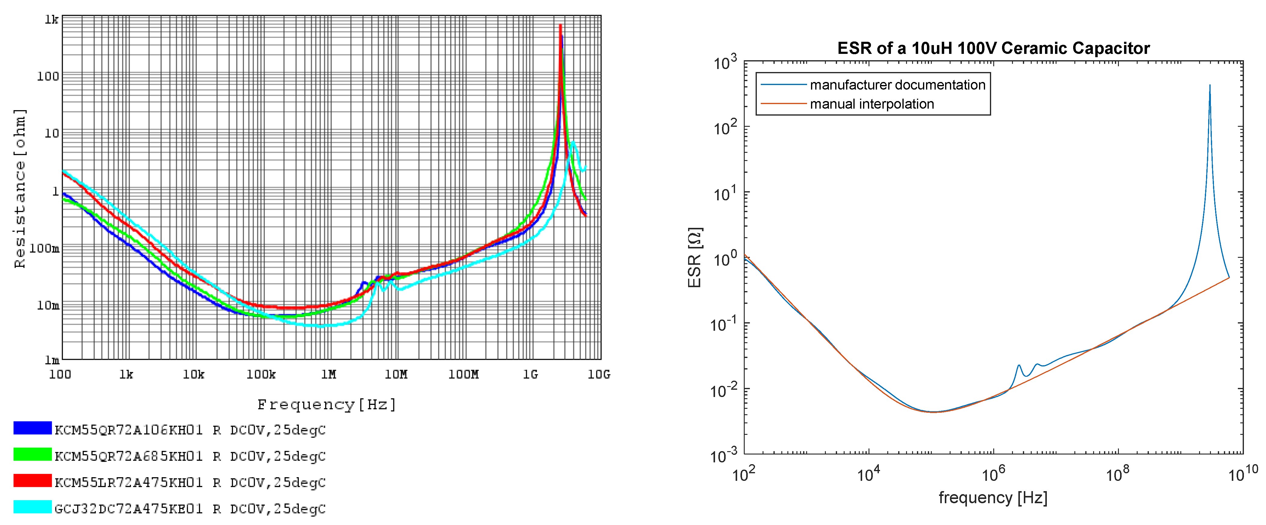 Applsci 12 09330 g014