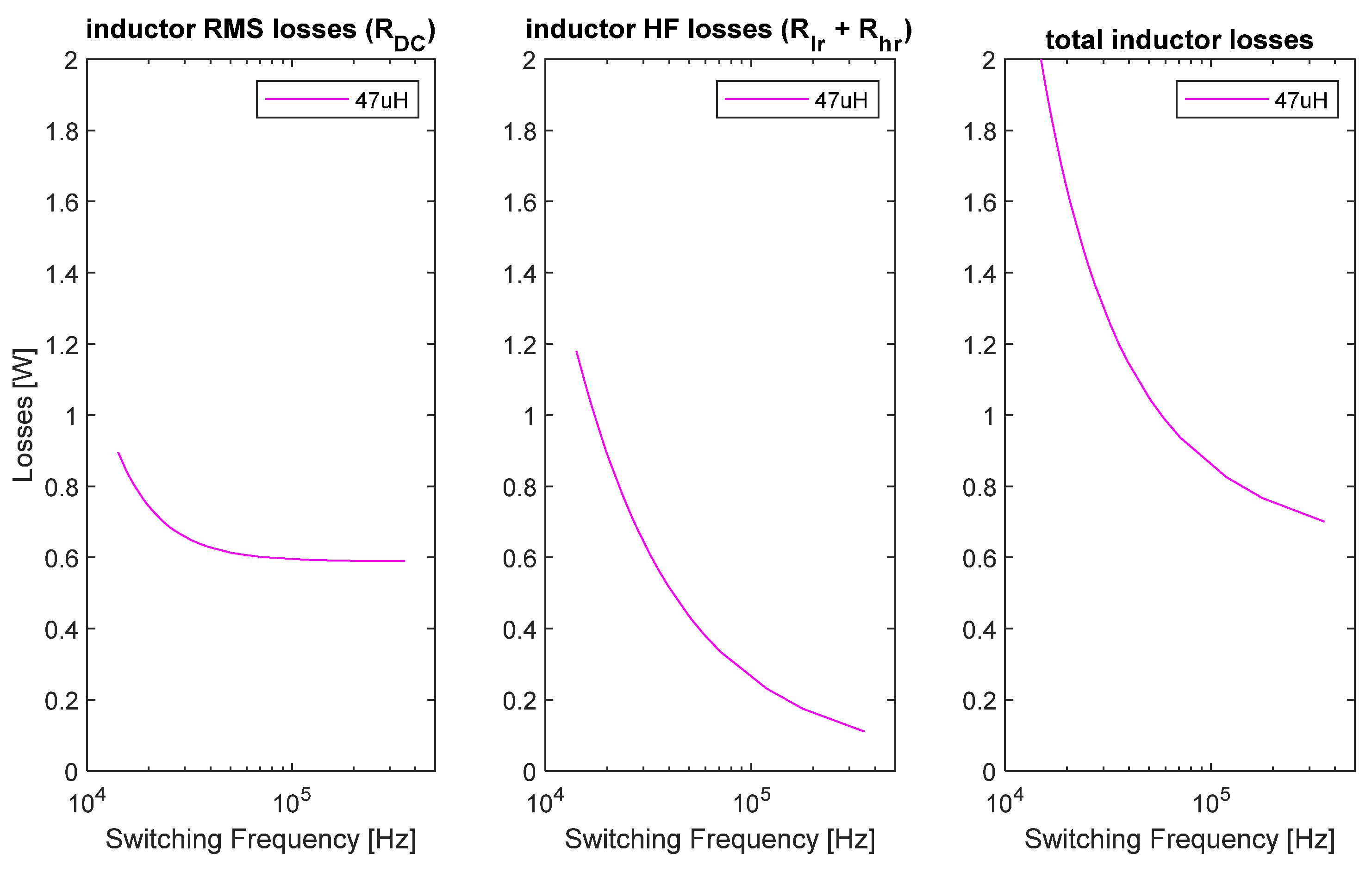 Applsci 12 09330 g015