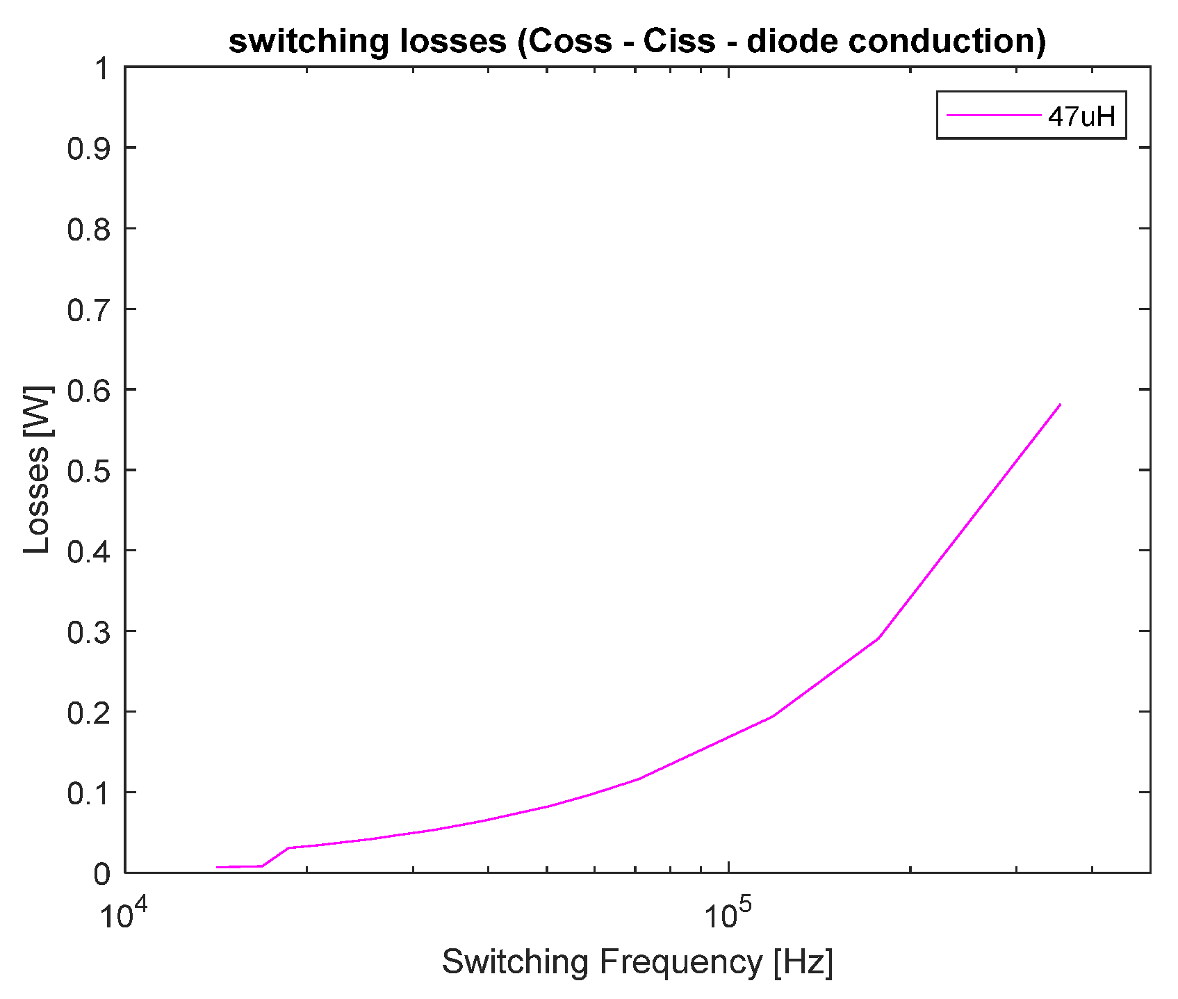 Applsci 12 09330 g016
