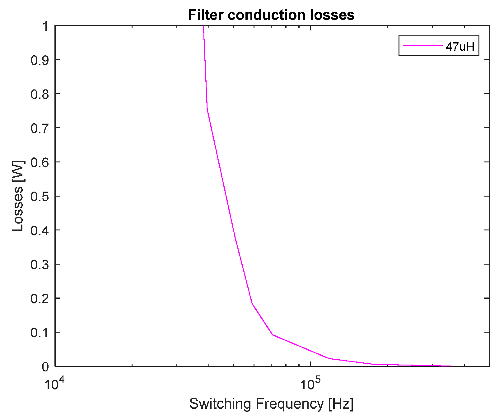 Applsci 12 09330 g017