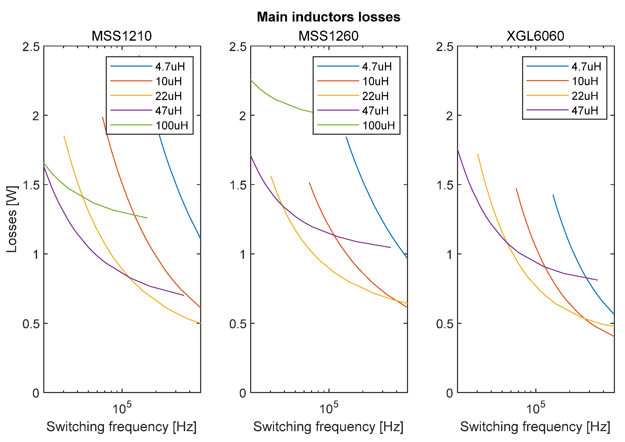 Applsci 12 09330 g019