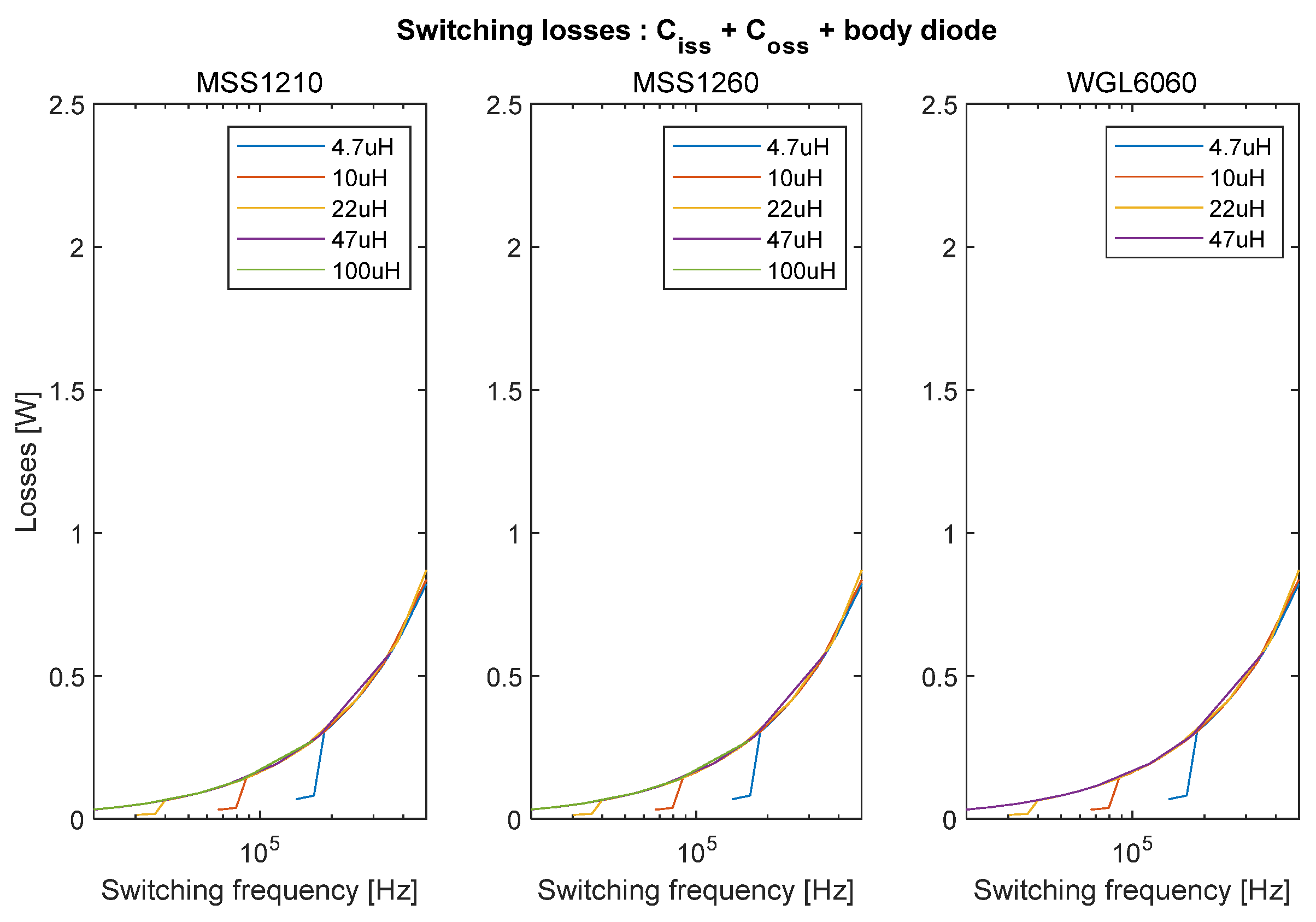 Applsci 12 09330 g020