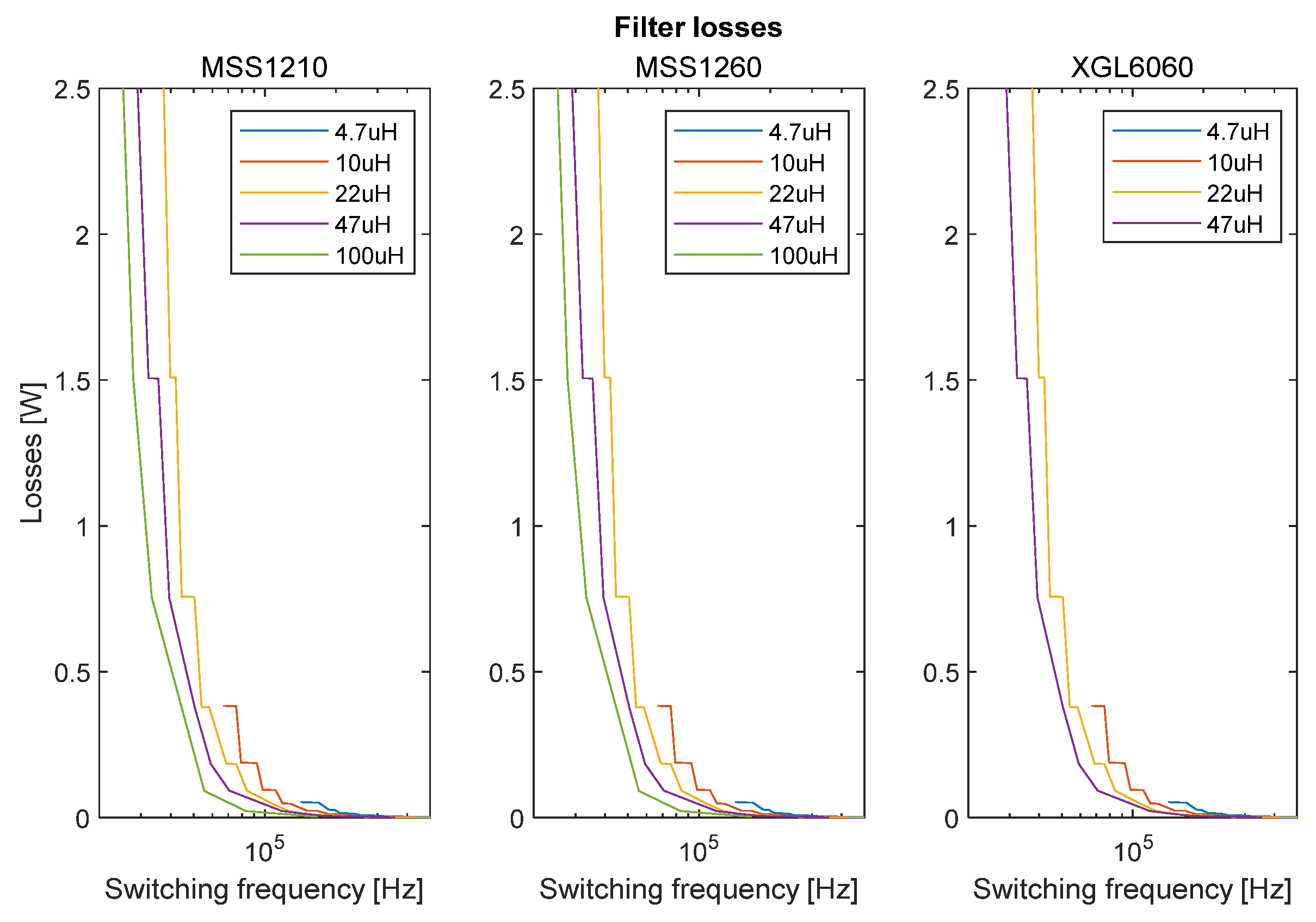 Applsci 12 09330 g021