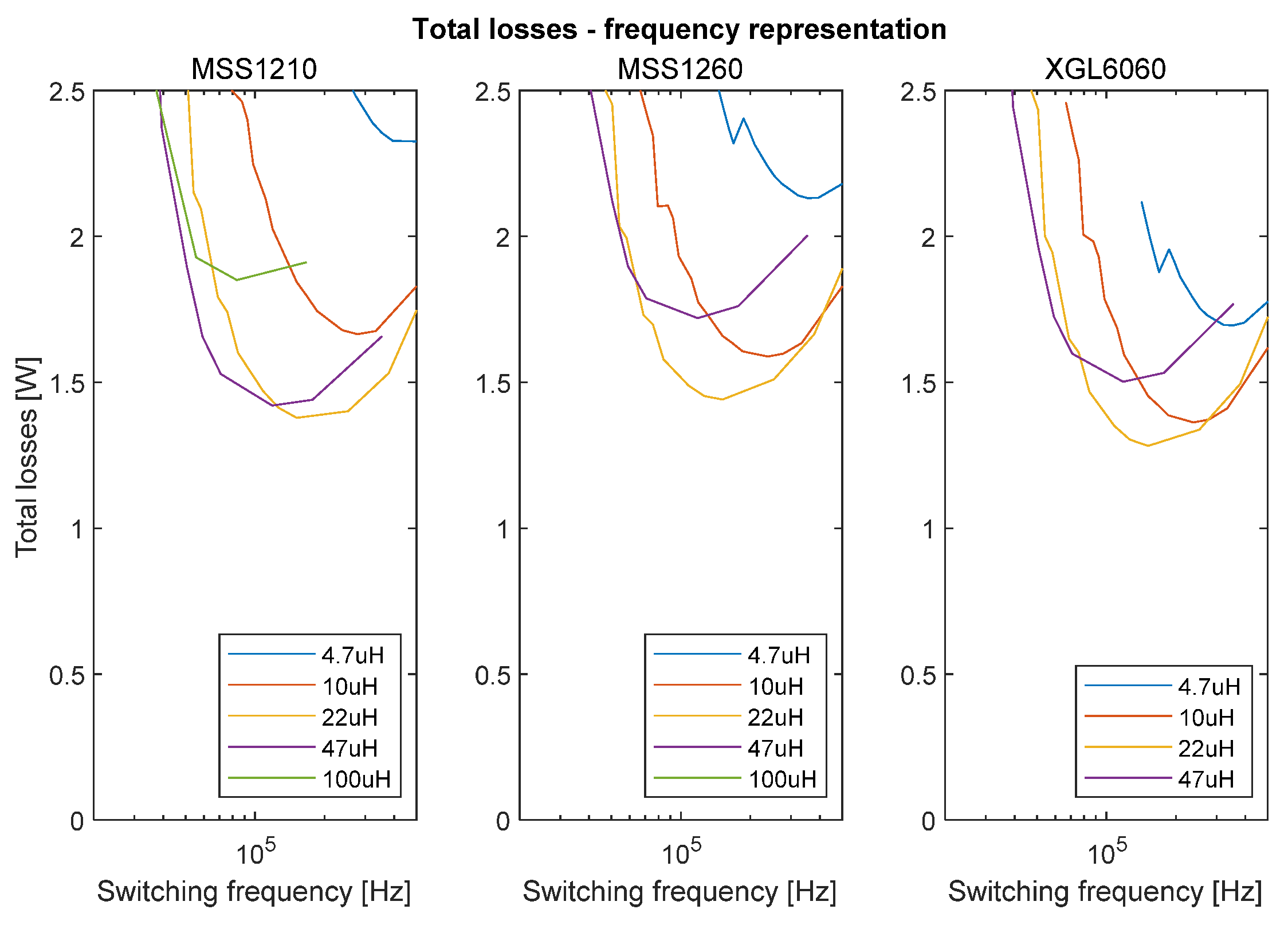 Applsci 12 09330 g022