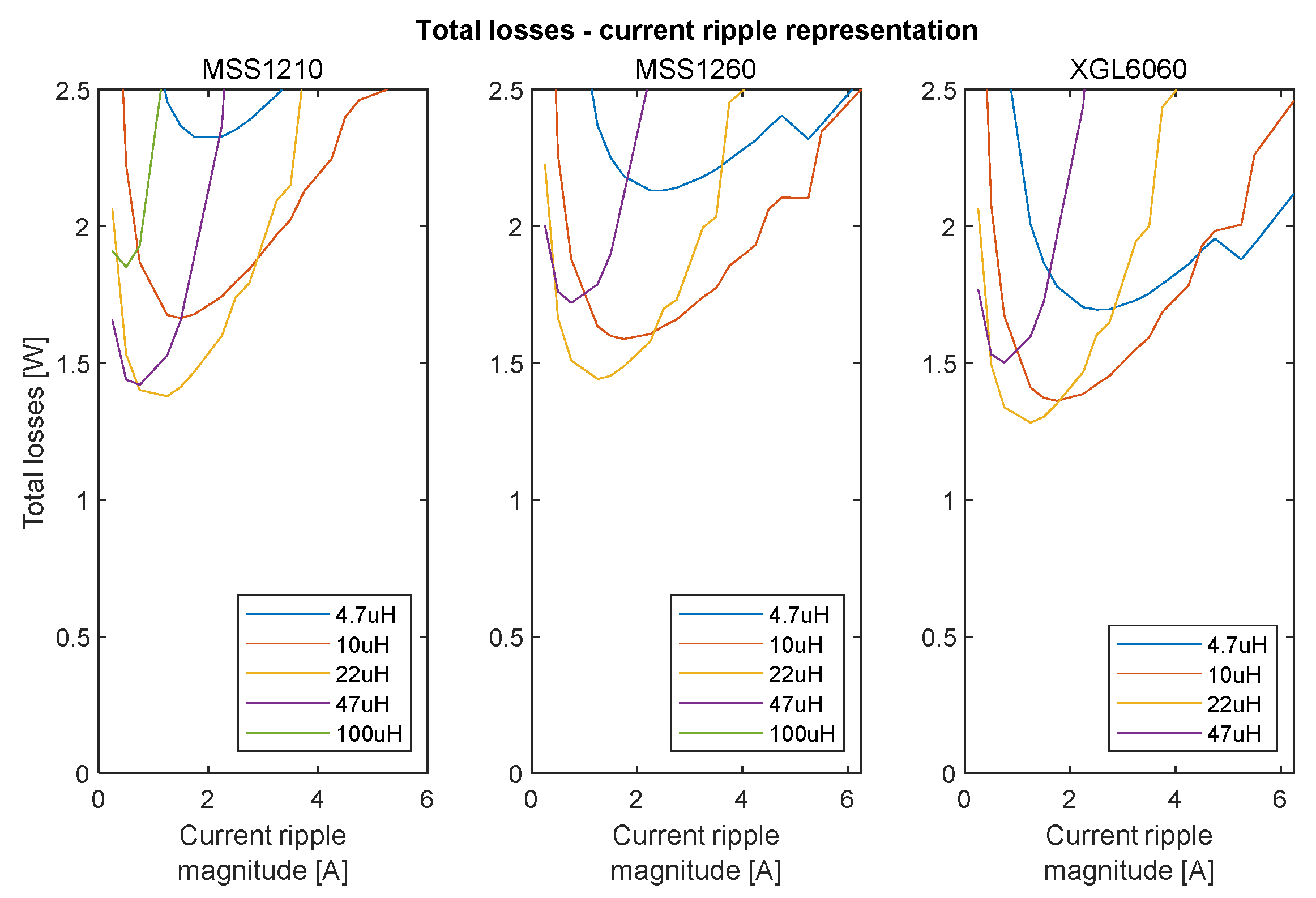 Applsci 12 09330 g023