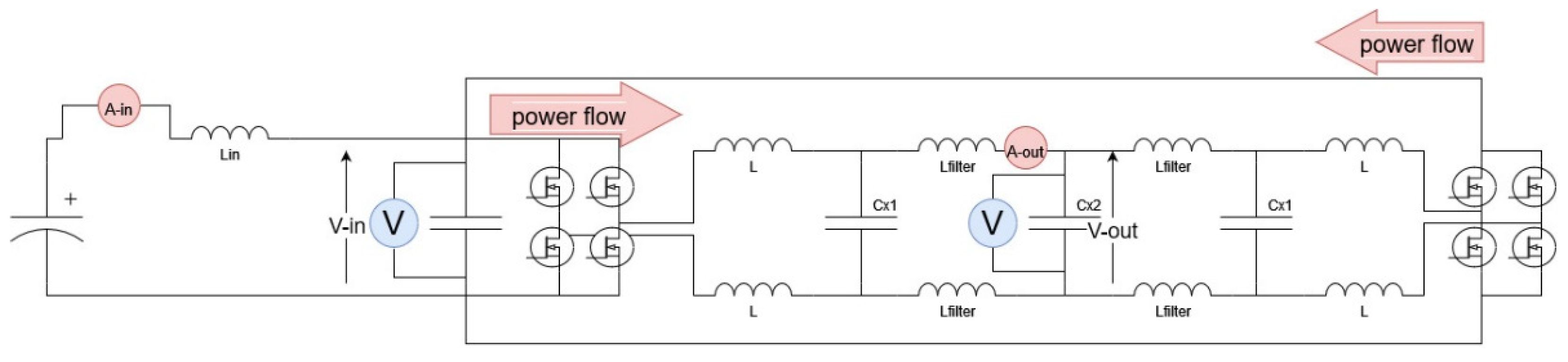 Applsci 12 09330 g025