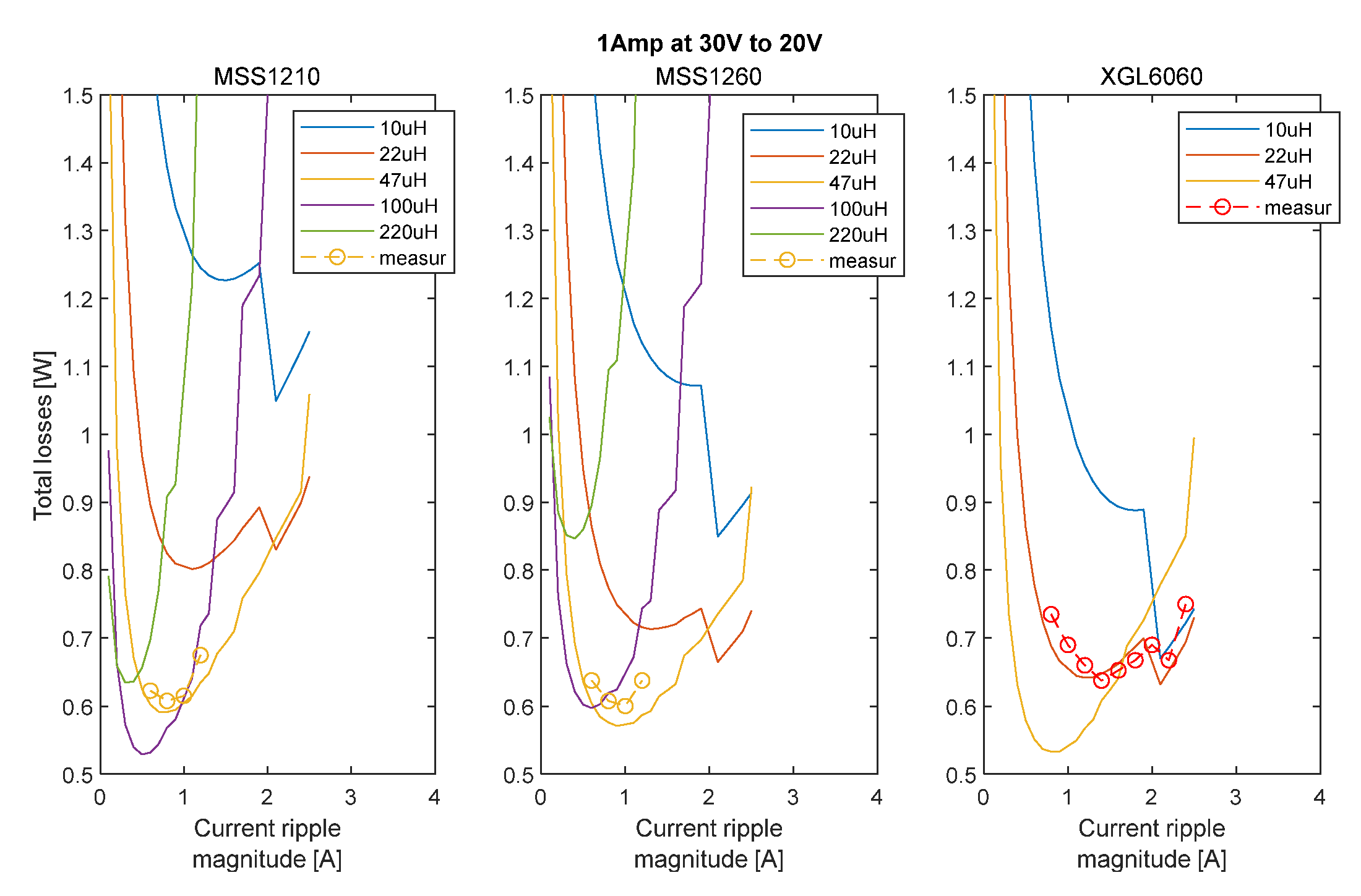Applsci 12 09330 g028