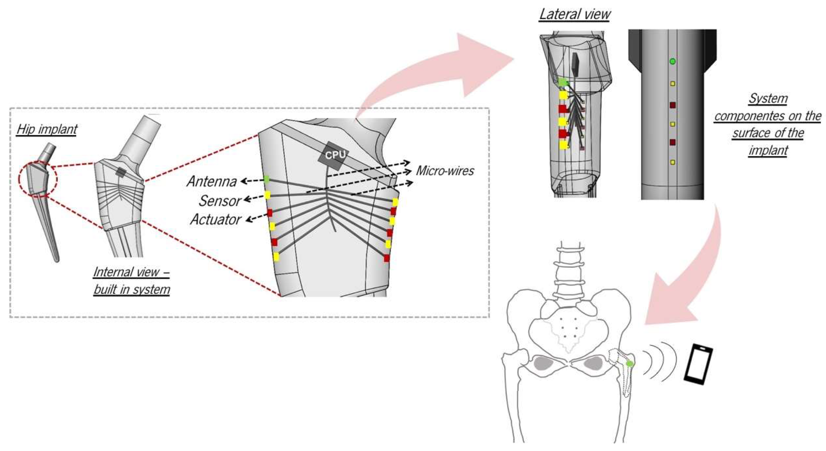 Applsci 12 09333 g001