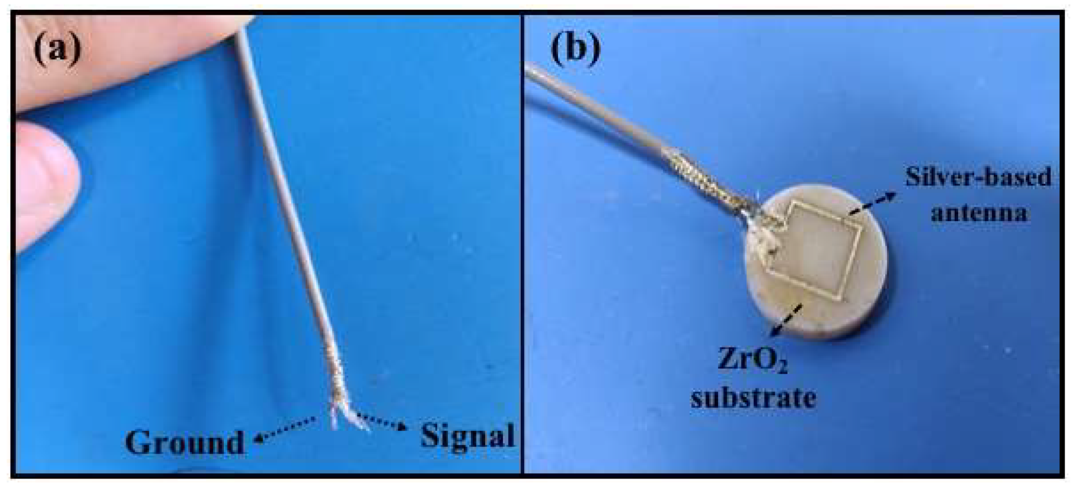 Applsci 12 09333 g004