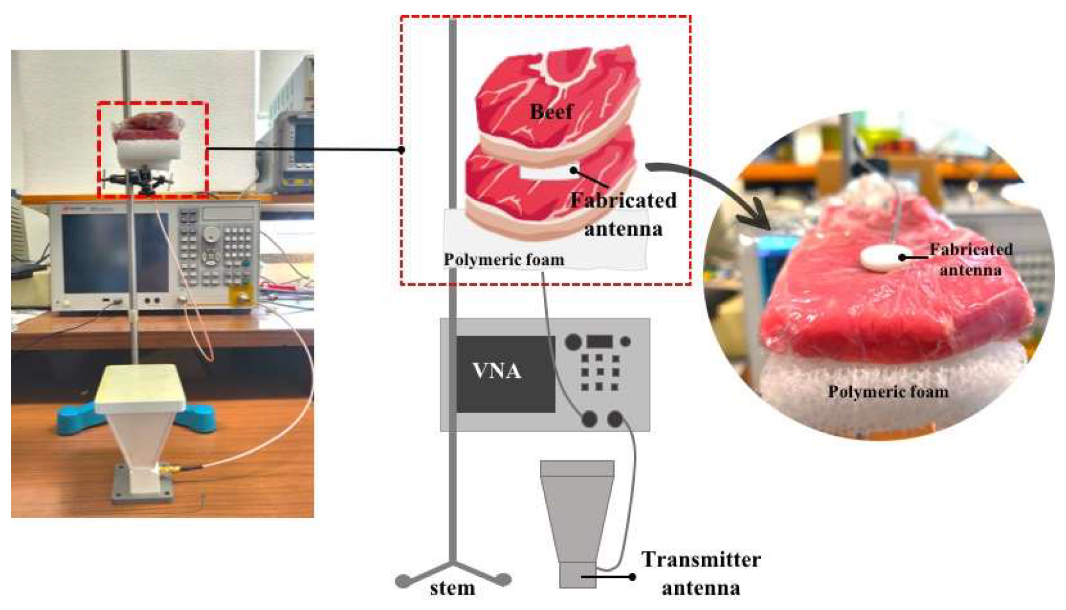 Applsci 12 09333 g005