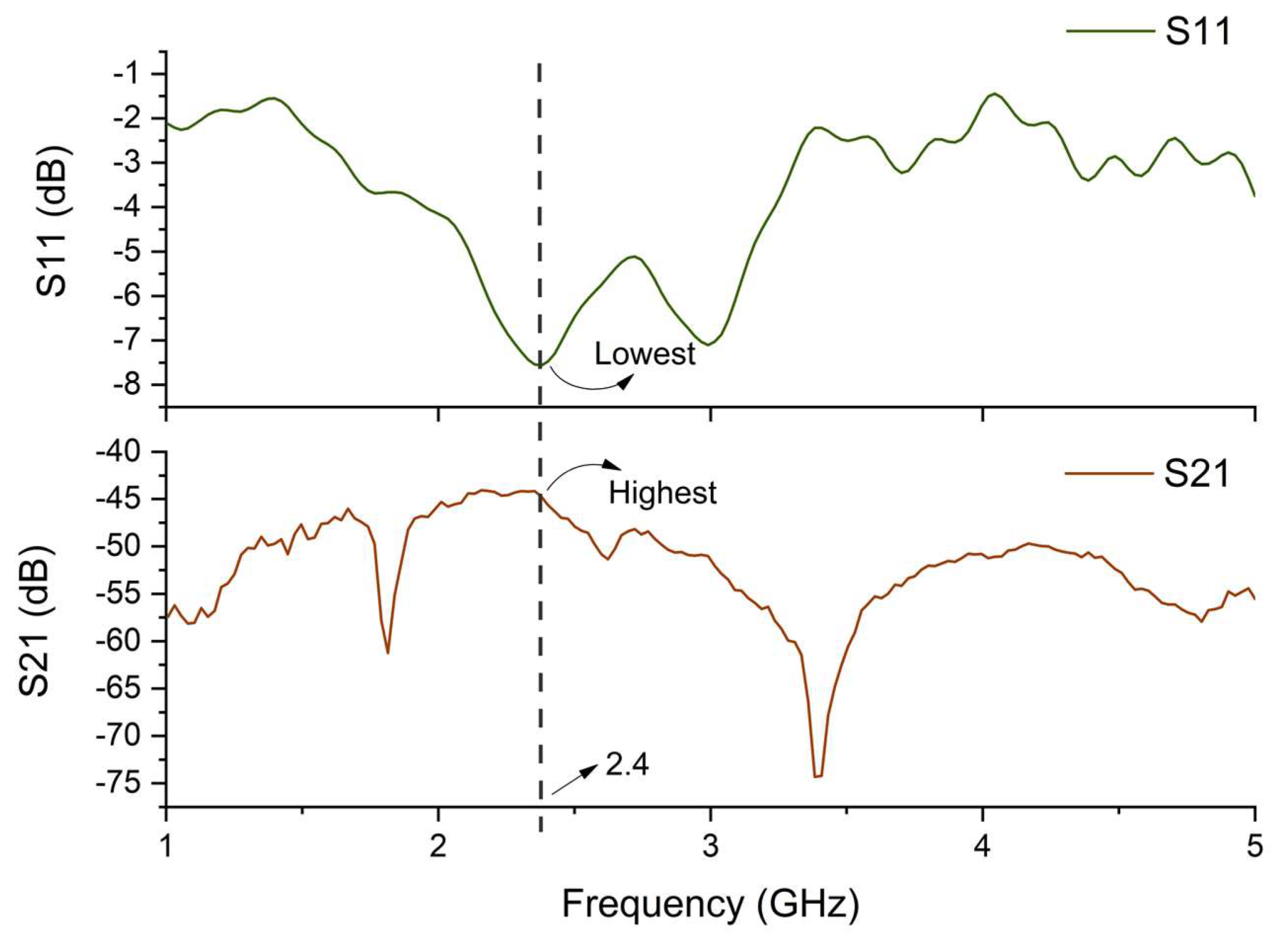 Applsci 12 09333 g008