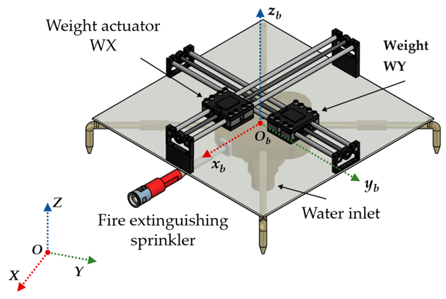 Applsci 12 09334 g002