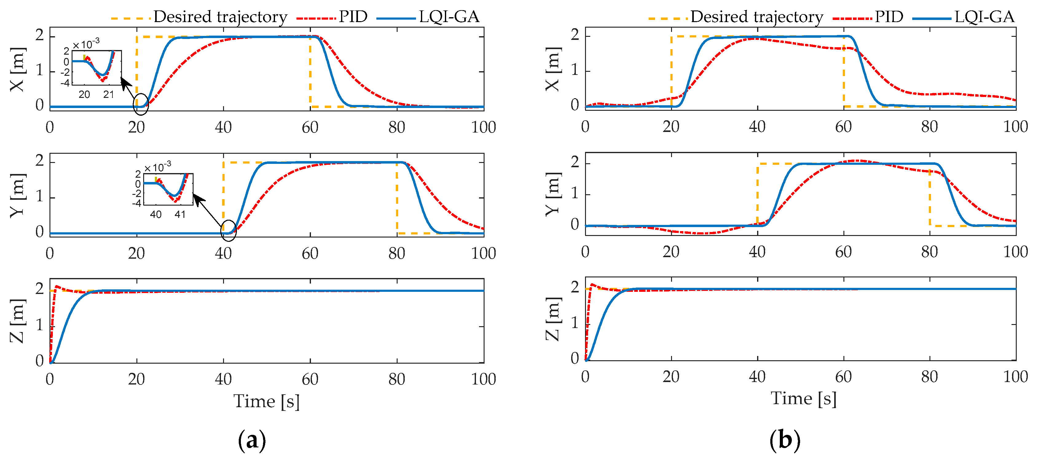 Applsci 12 09334 g008