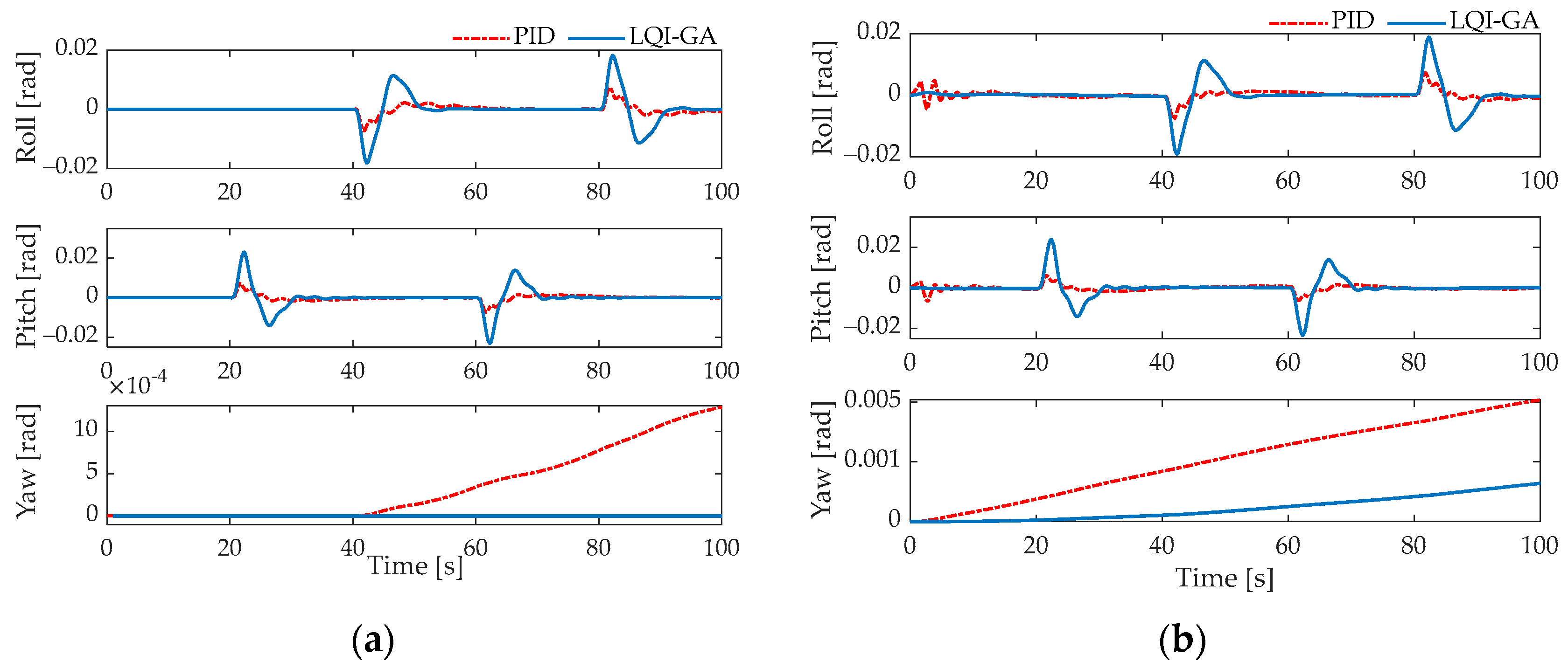 Applsci 12 09334 g009