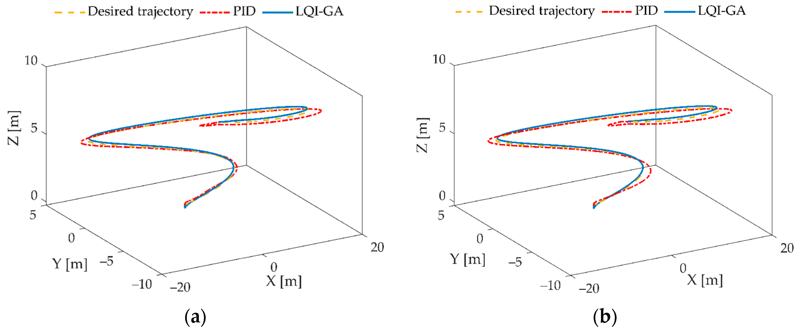 Applsci 12 09334 g011