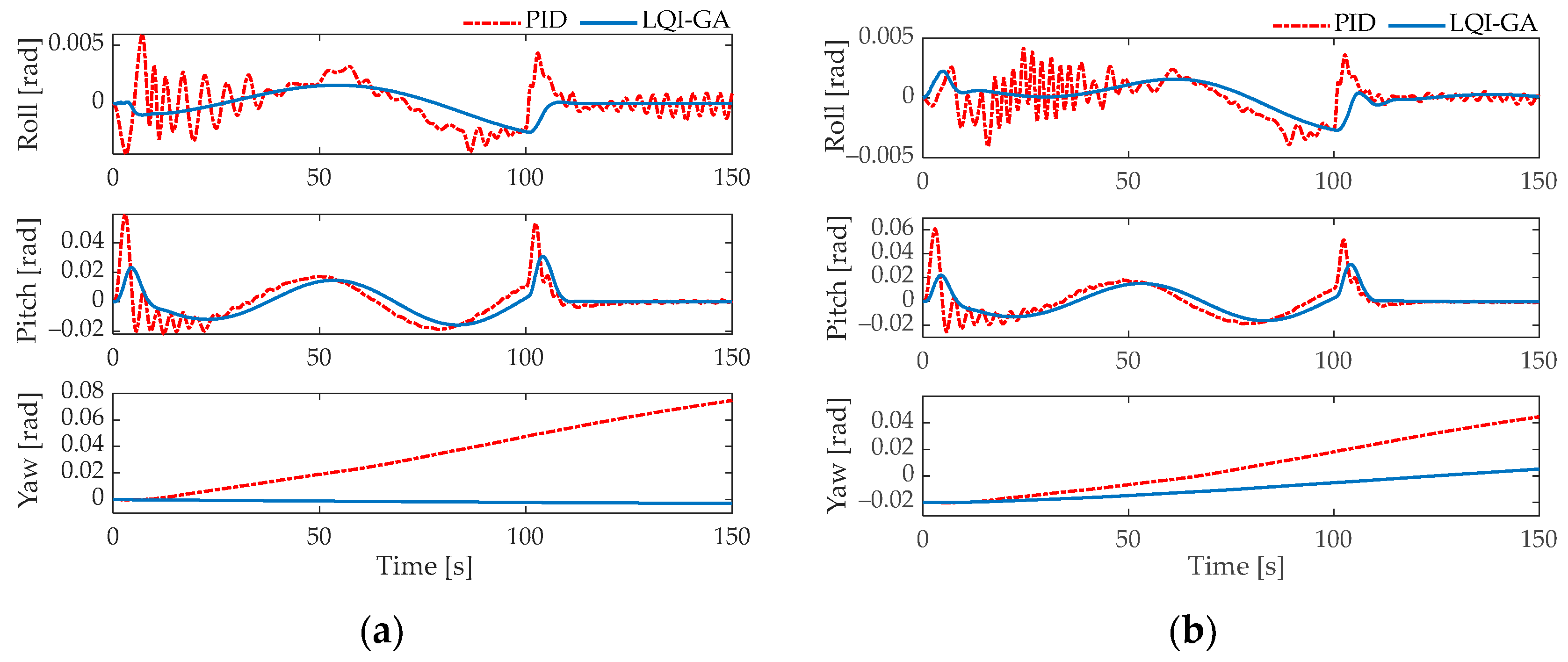 Applsci 12 09334 g013