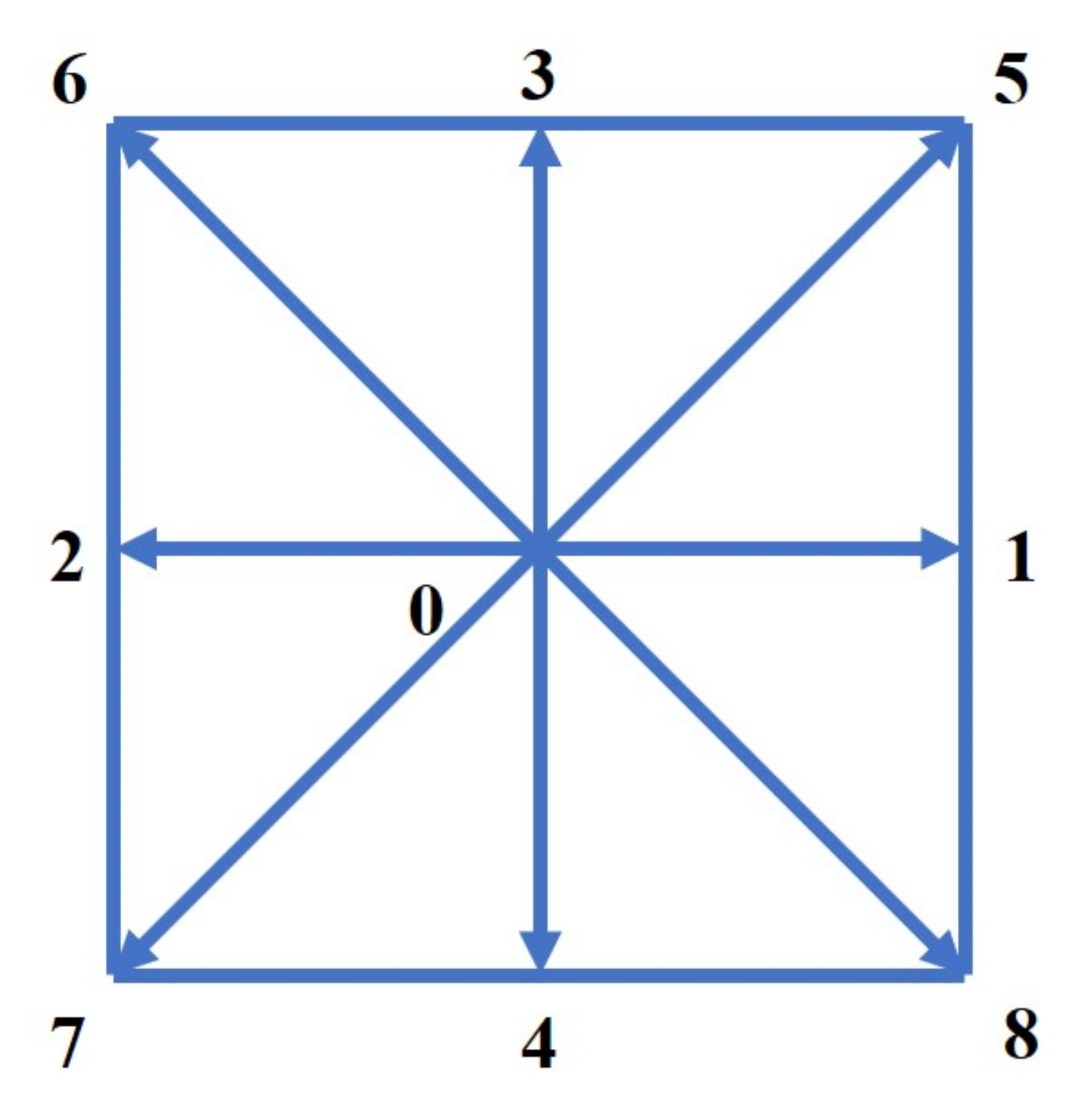 Applsci 12 09337 g002