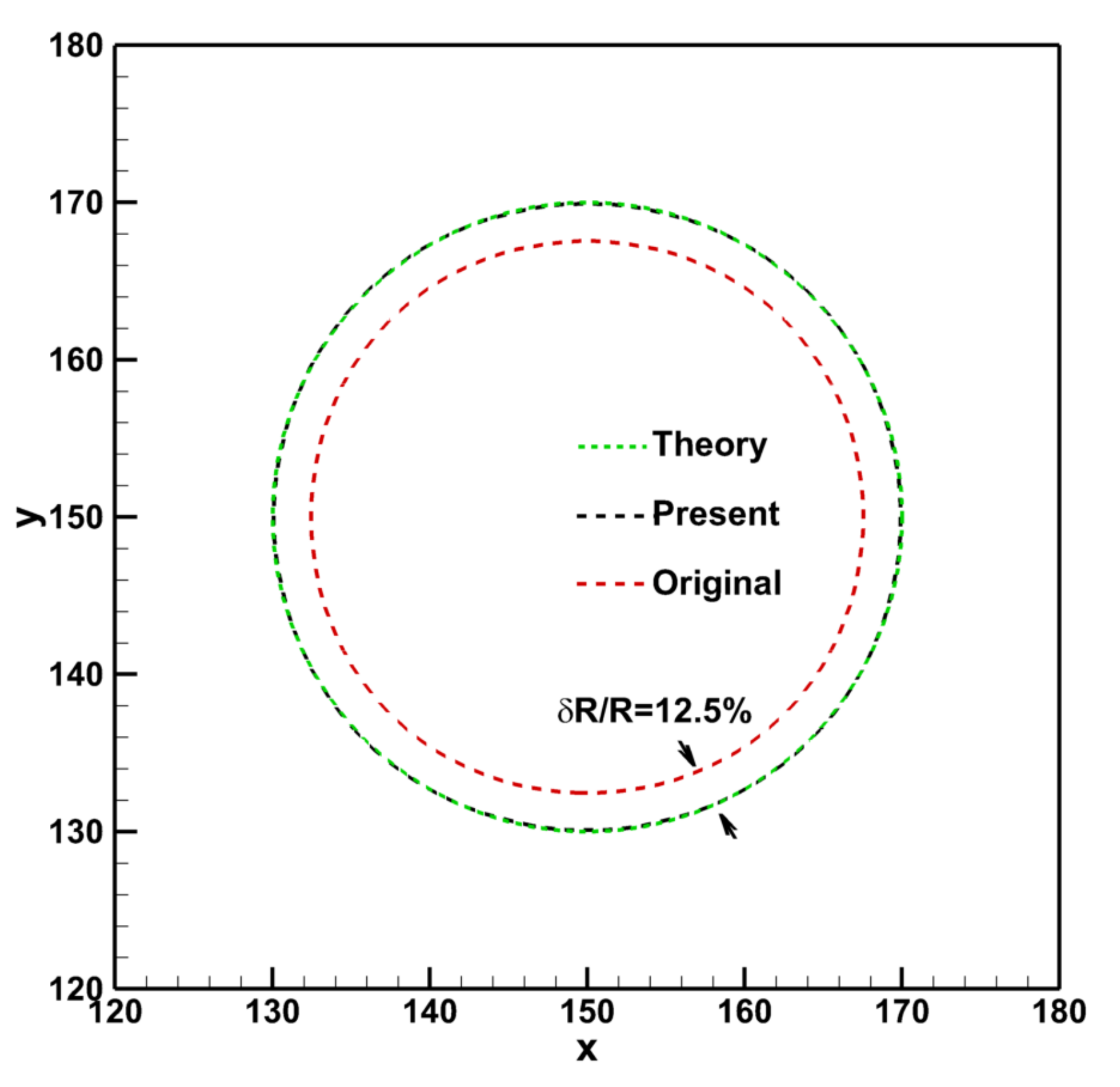 Applsci 12 09337 g006