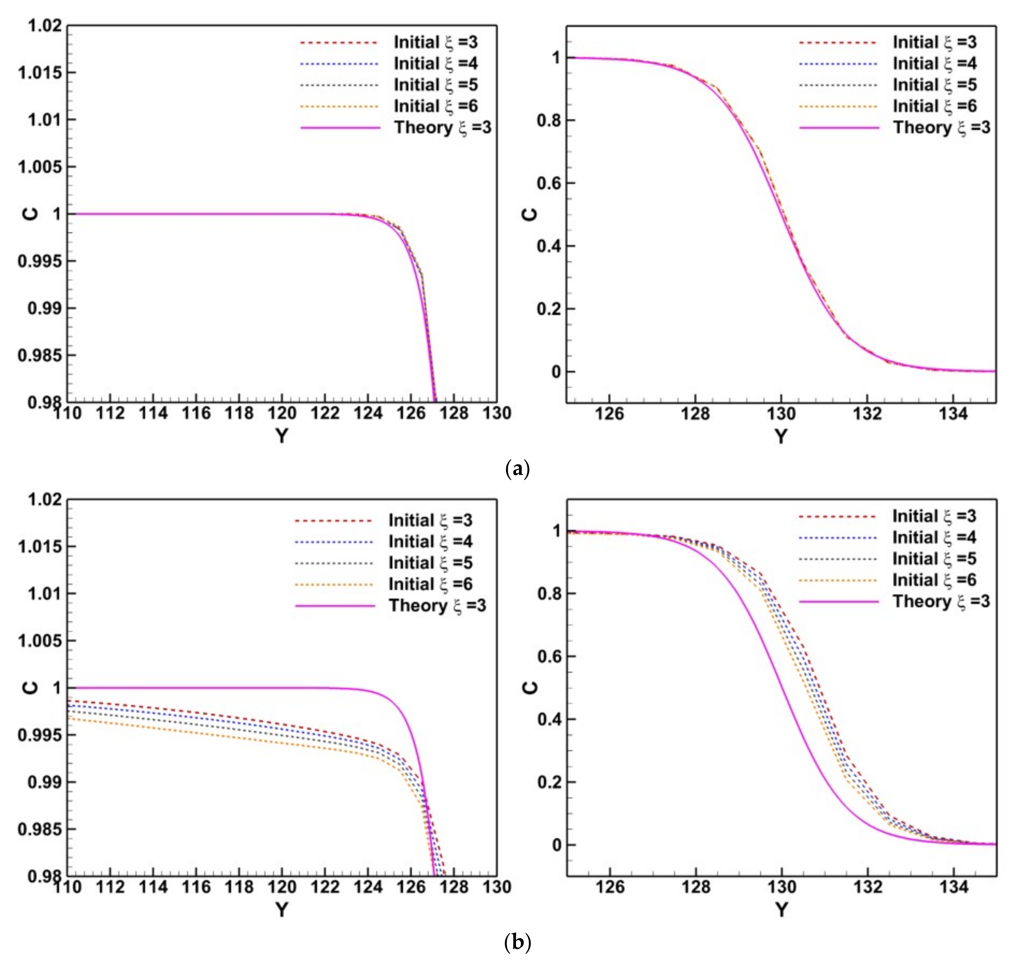 Applsci 12 09337 g007