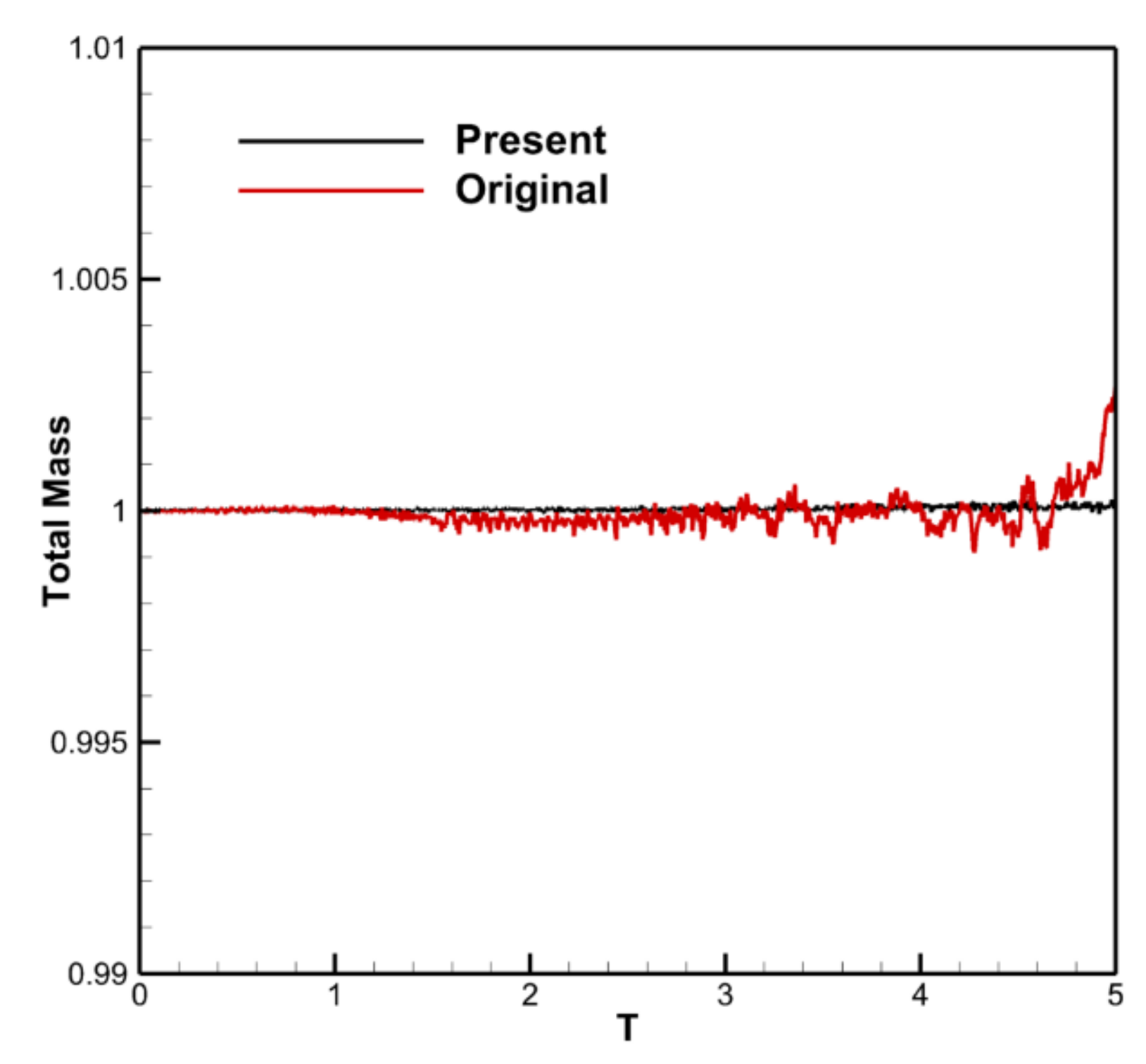 Applsci 12 09337 g015
