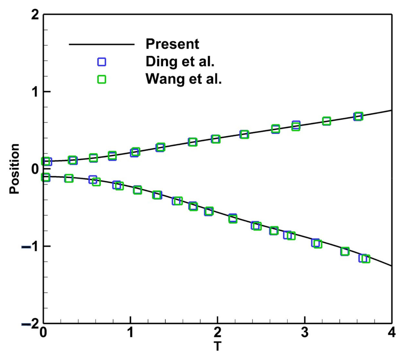 Applsci 12 09337 g016