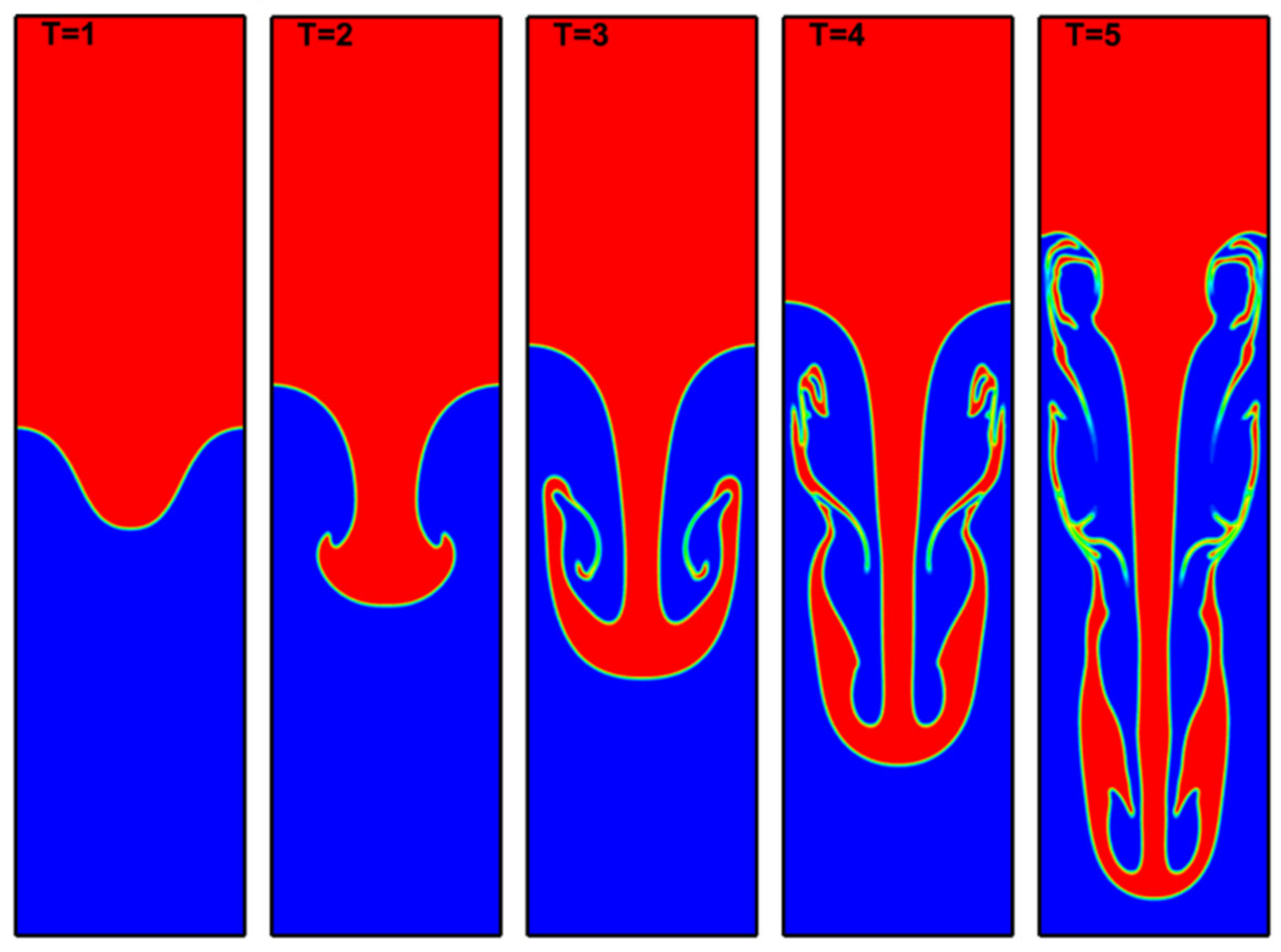 Applsci 12 09337 g017