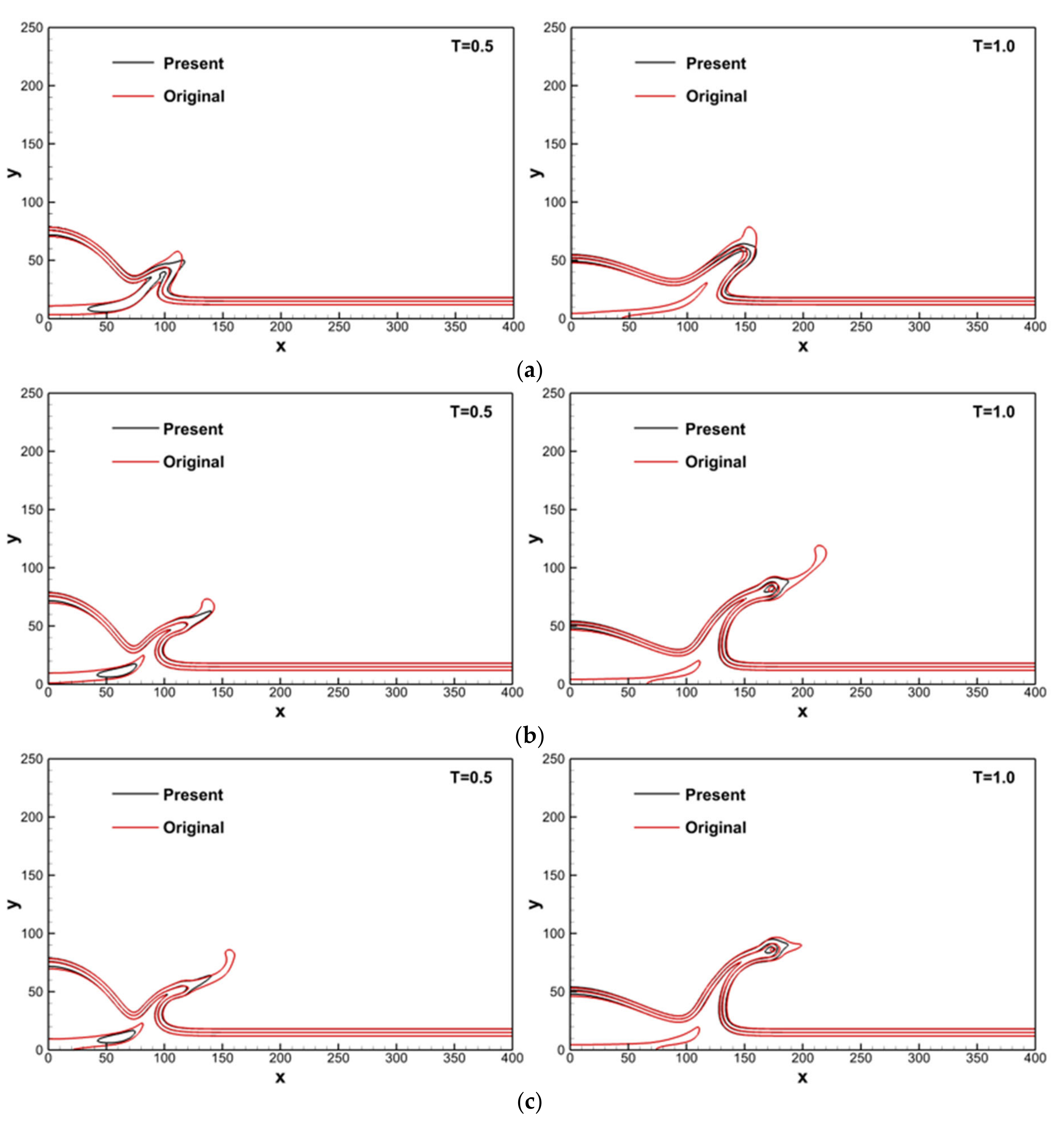 Applsci 12 09337 g021