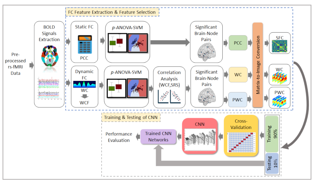 Applsci 12 09339 g001 Applsci 12 09339 g001