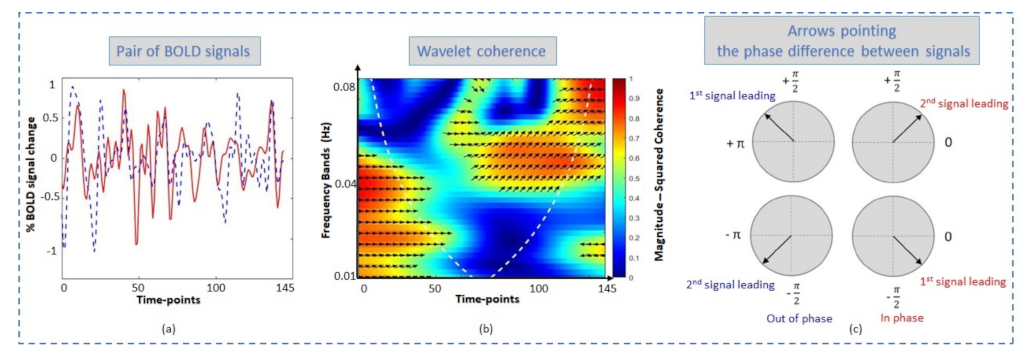 Applsci 12 09339 g002 Applsci 12 09339 g002