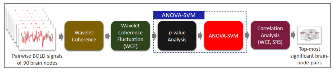Applsci 12 09339 g003 Applsci 12 09339 g003