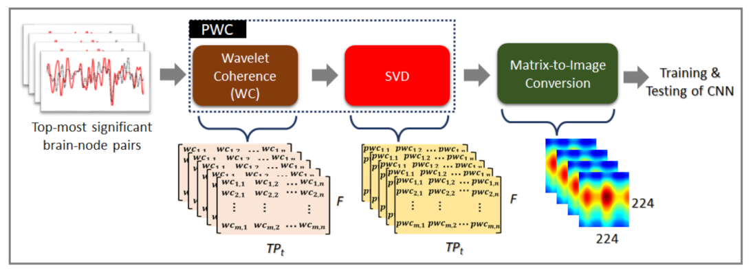 Applsci 12 09339 g004 Applsci 12 09339 g004