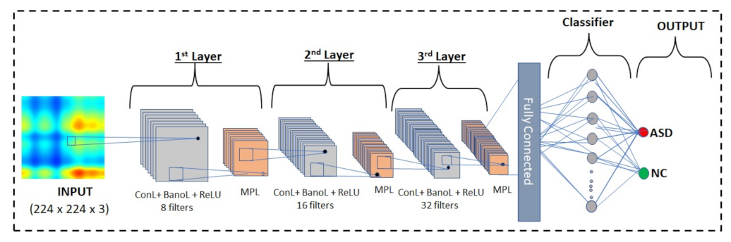 Applsci 12 09339 g005 Applsci 12 09339 g005