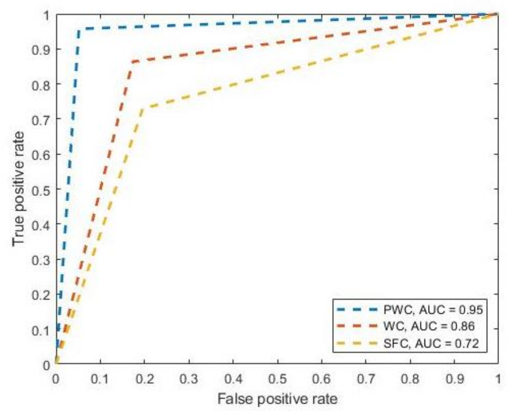Applsci 12 09339 g008 Applsci 12 09339 g008