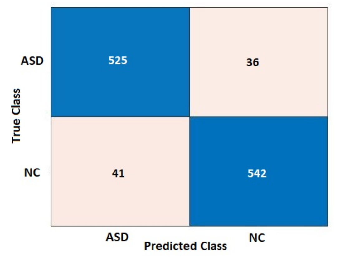Applsci 12 09339 g009 Applsci 12 09339 g009