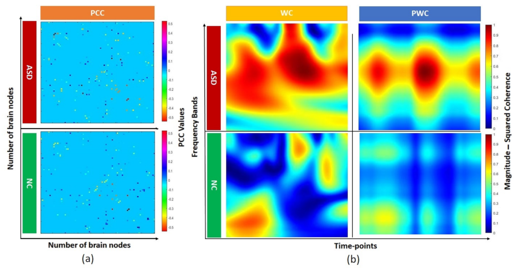 Applsci 12 09339 g0a1 Applsci 12 09339 g0a1