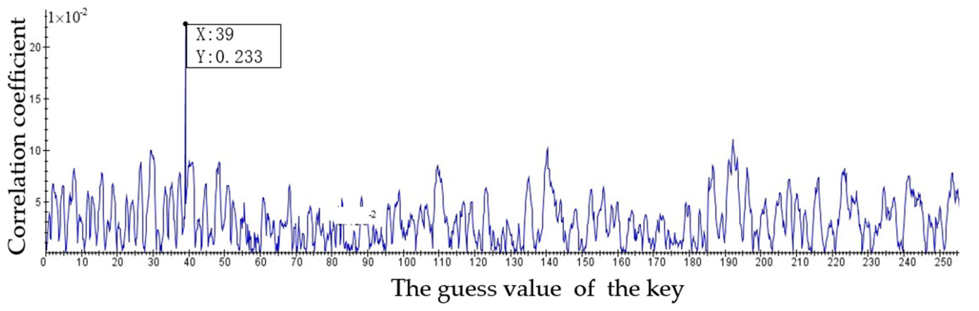 Applsci 12 09349 g005 Applsci 12 09349 g005