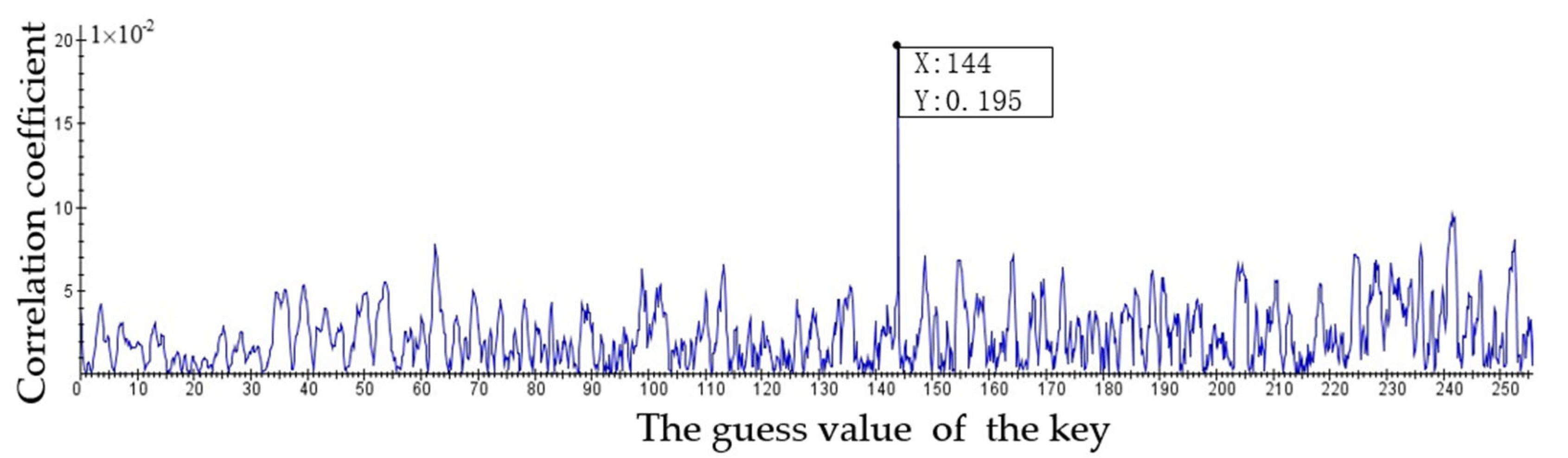 Applsci 12 09349 g006 Applsci 12 09349 g006