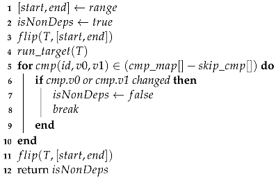 Applsci 12 09350 i002