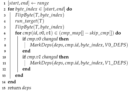 Applsci 12 09350 i003