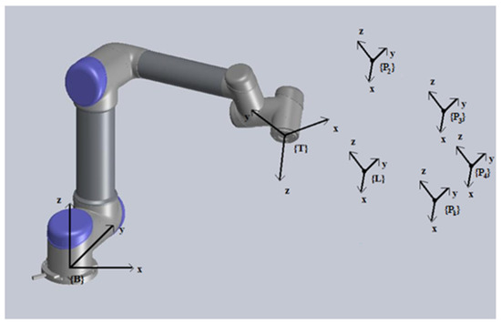 Applsci 12 09352 g002